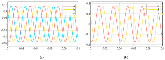 Inventions 09 00012 g0a1