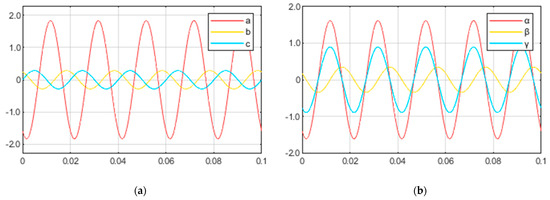 Inventions 09 00012 g0a2