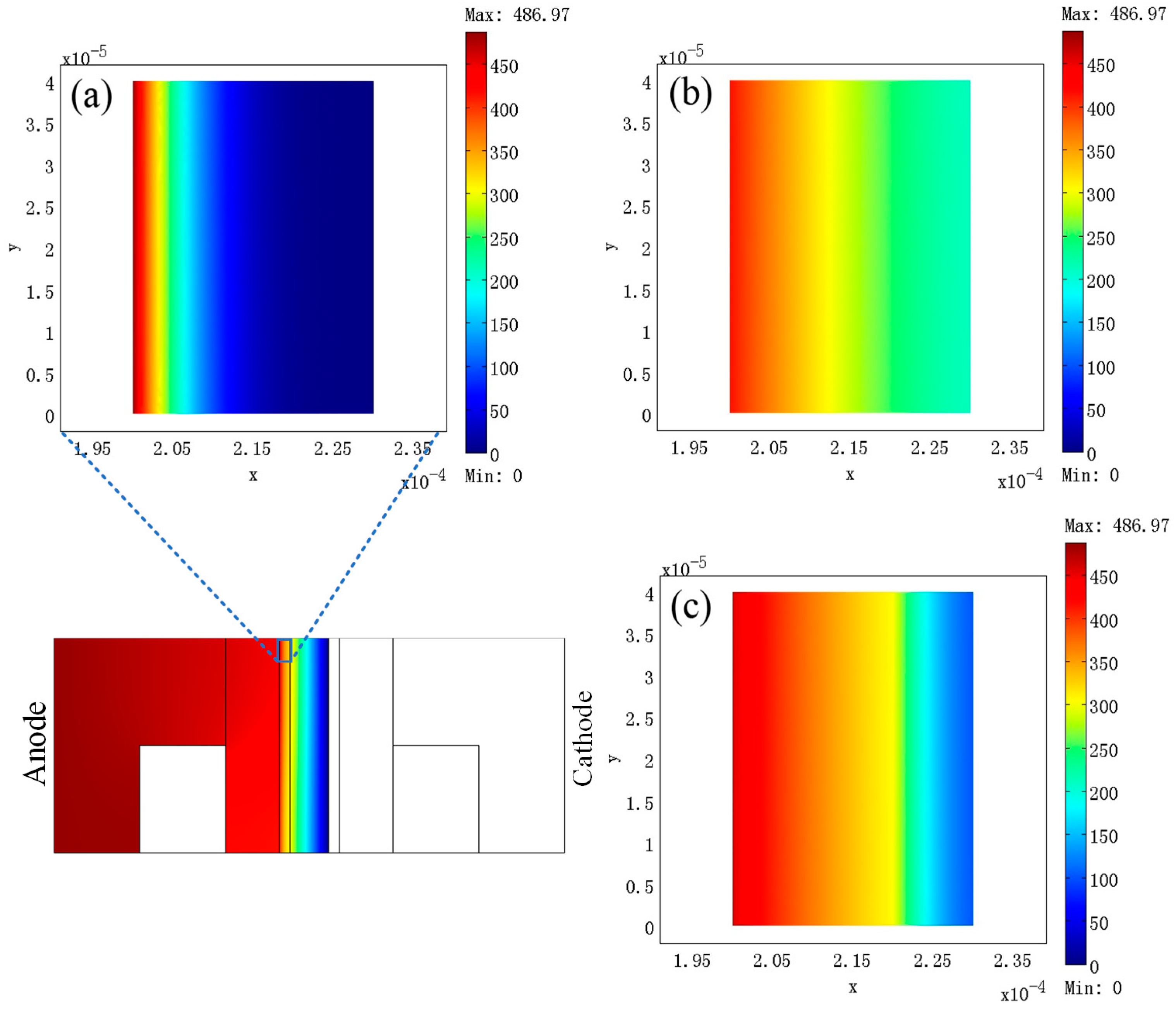 Inventions 09 00019 g003