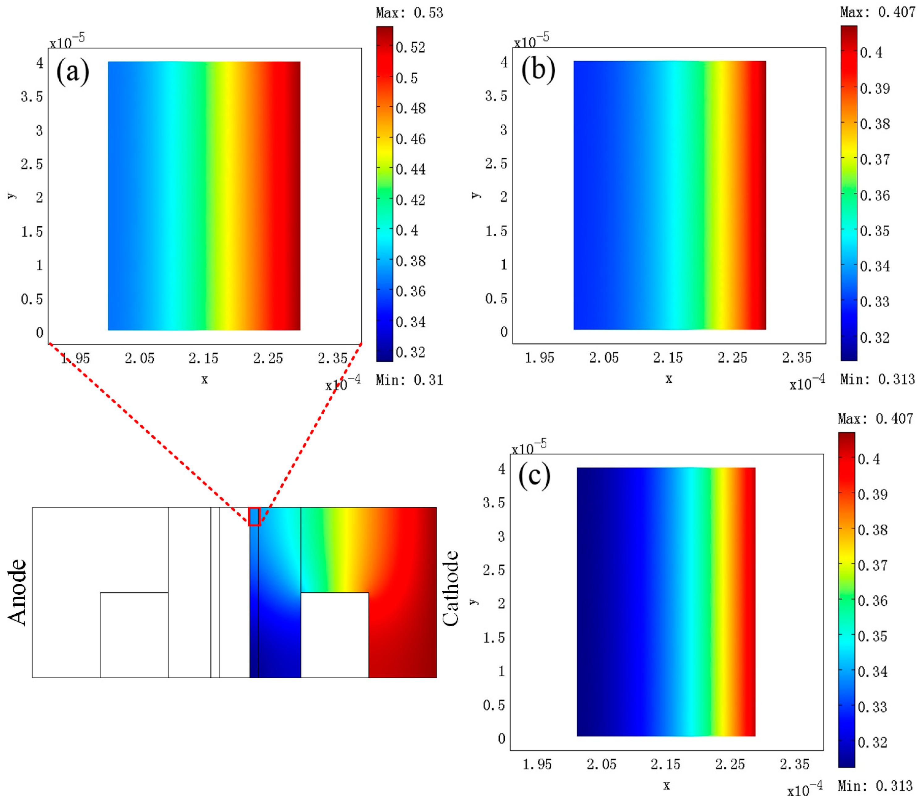 Inventions 09 00019 g004