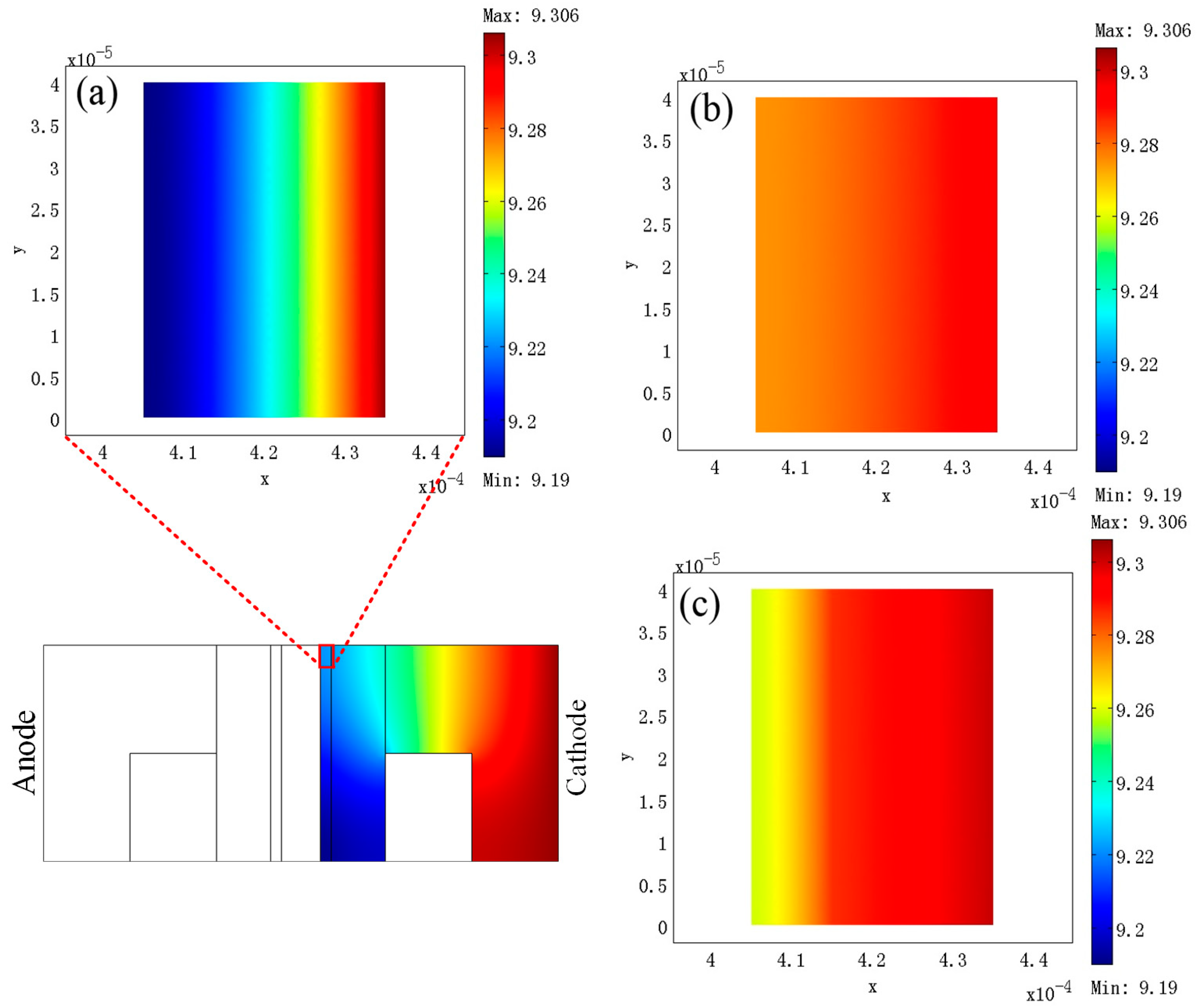 Inventions 09 00019 g005