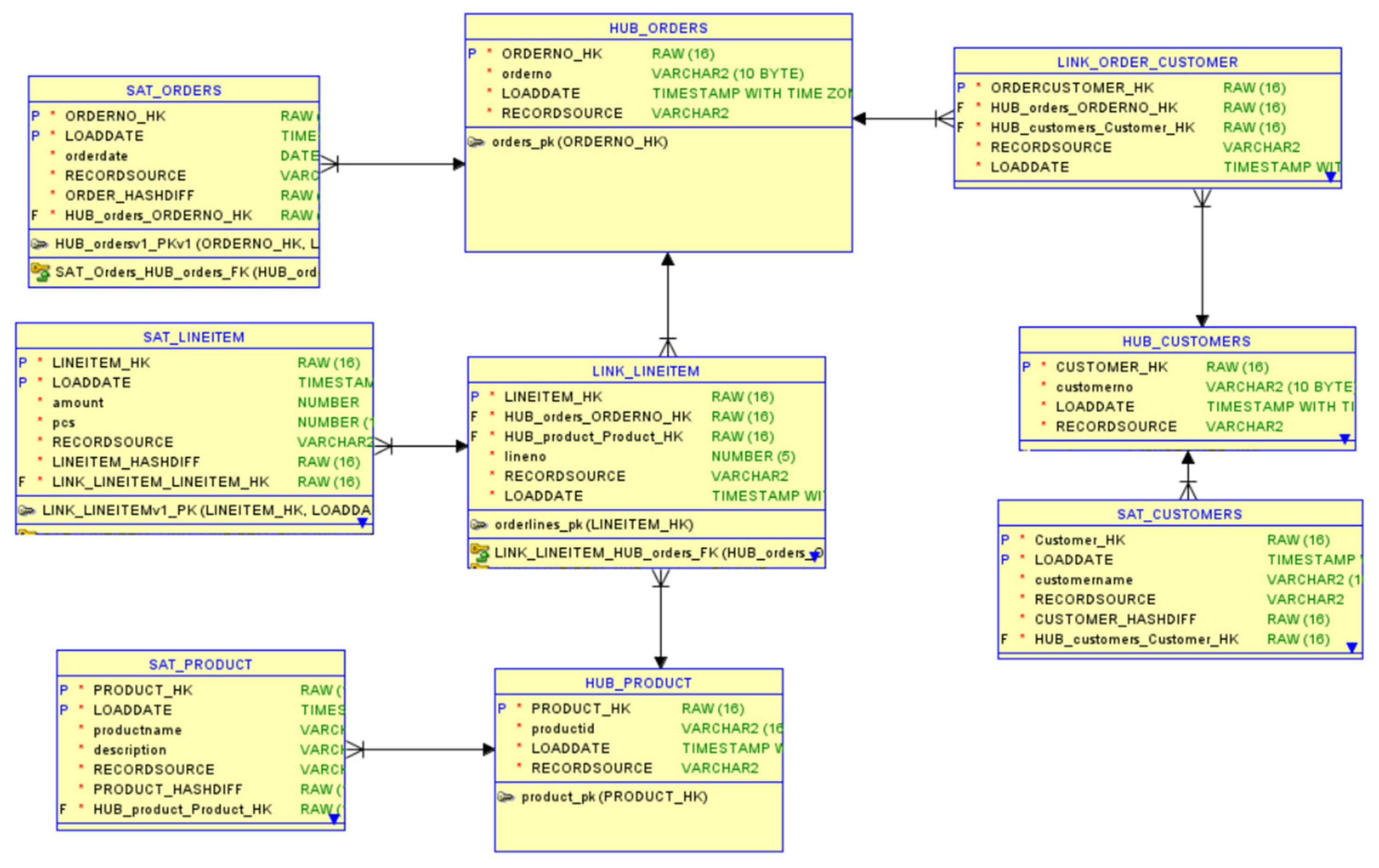 Inventions 09 00021 g002