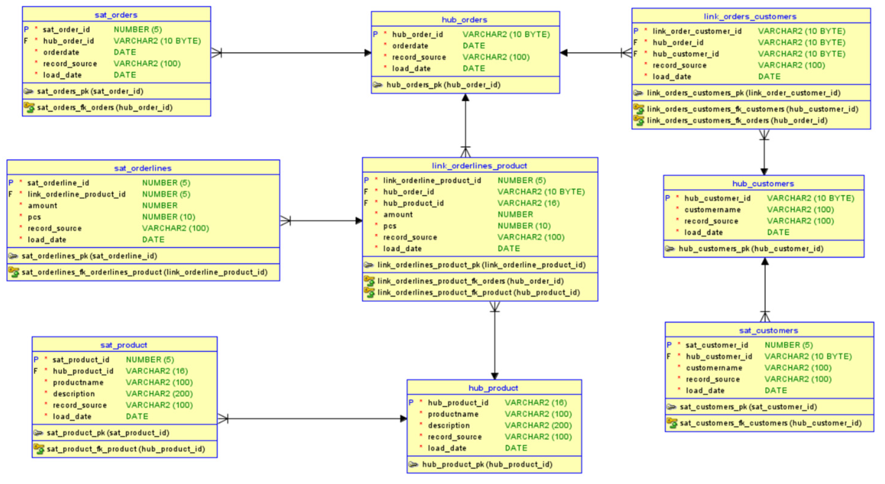 Inventions 09 00021 g003