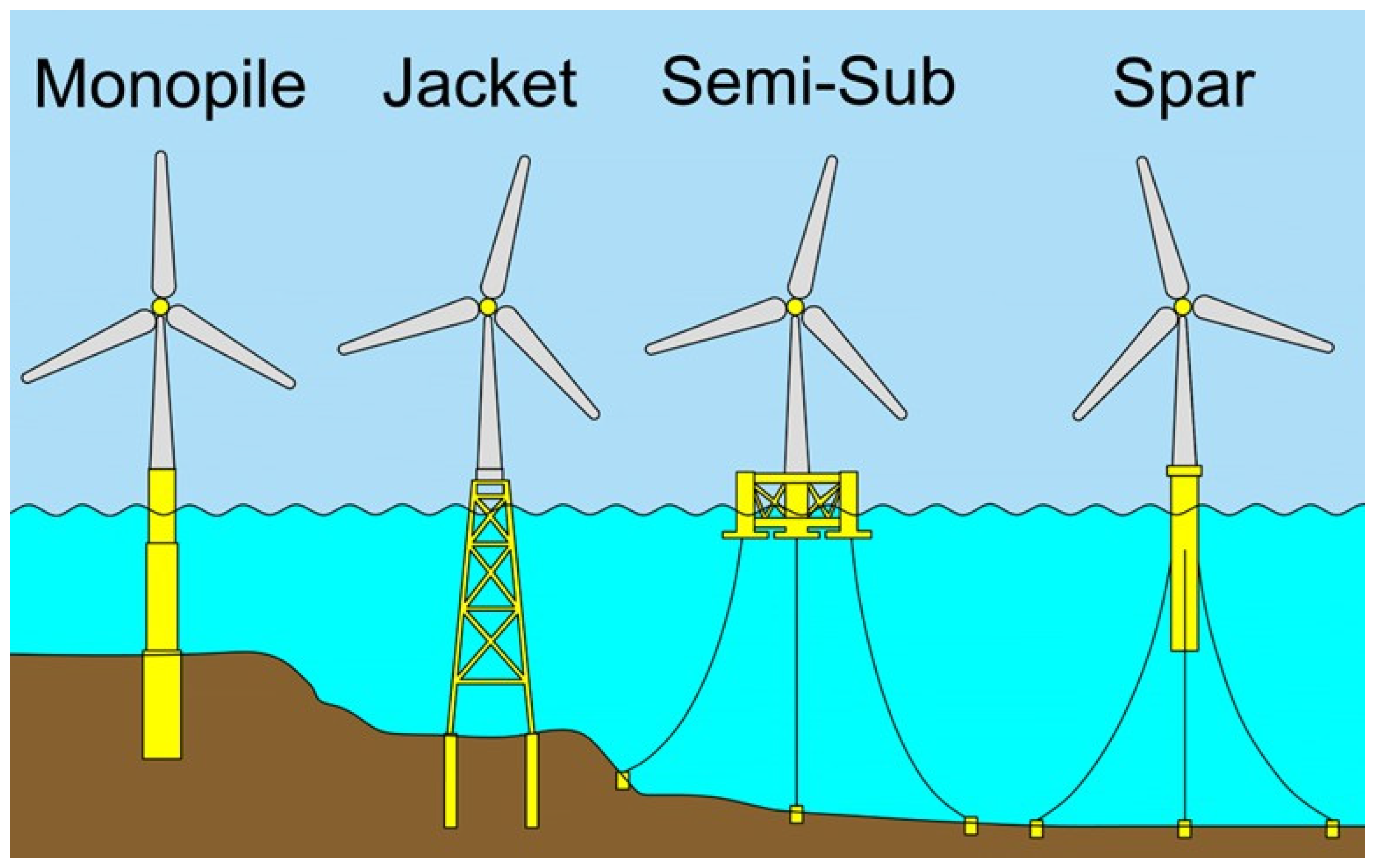 Inventions 09 00024 g001