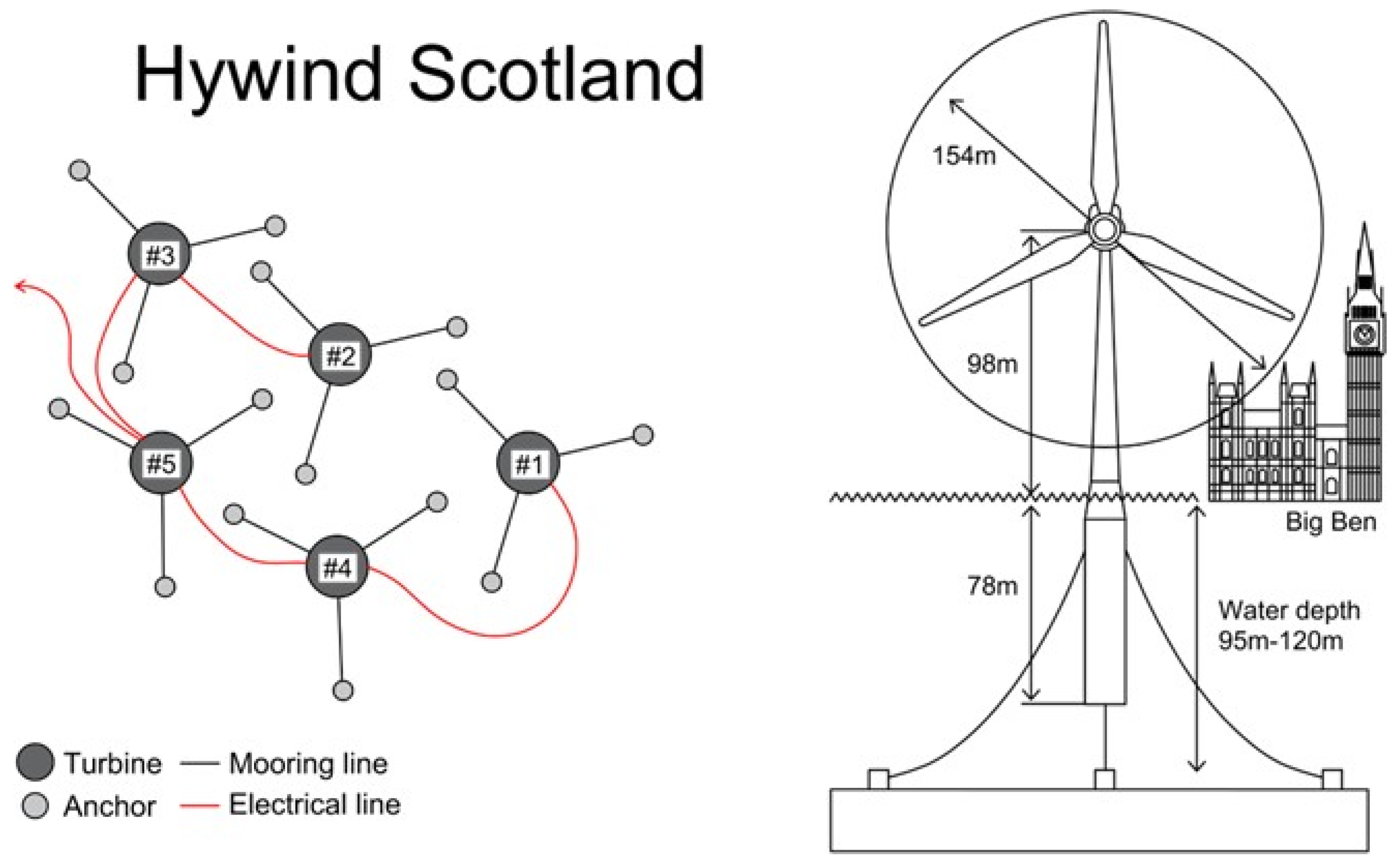Inventions 09 00024 g005
