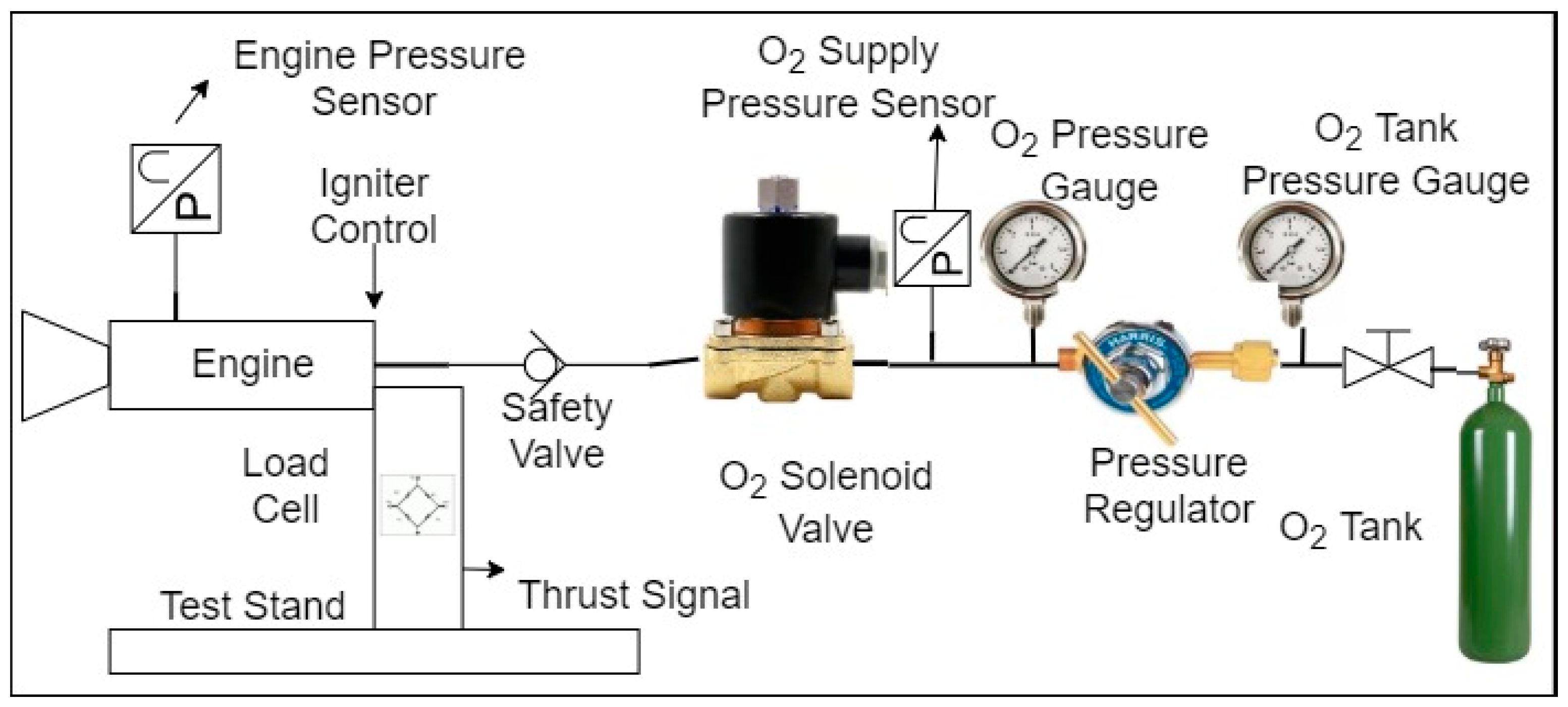 Inventions 09 00026 g008