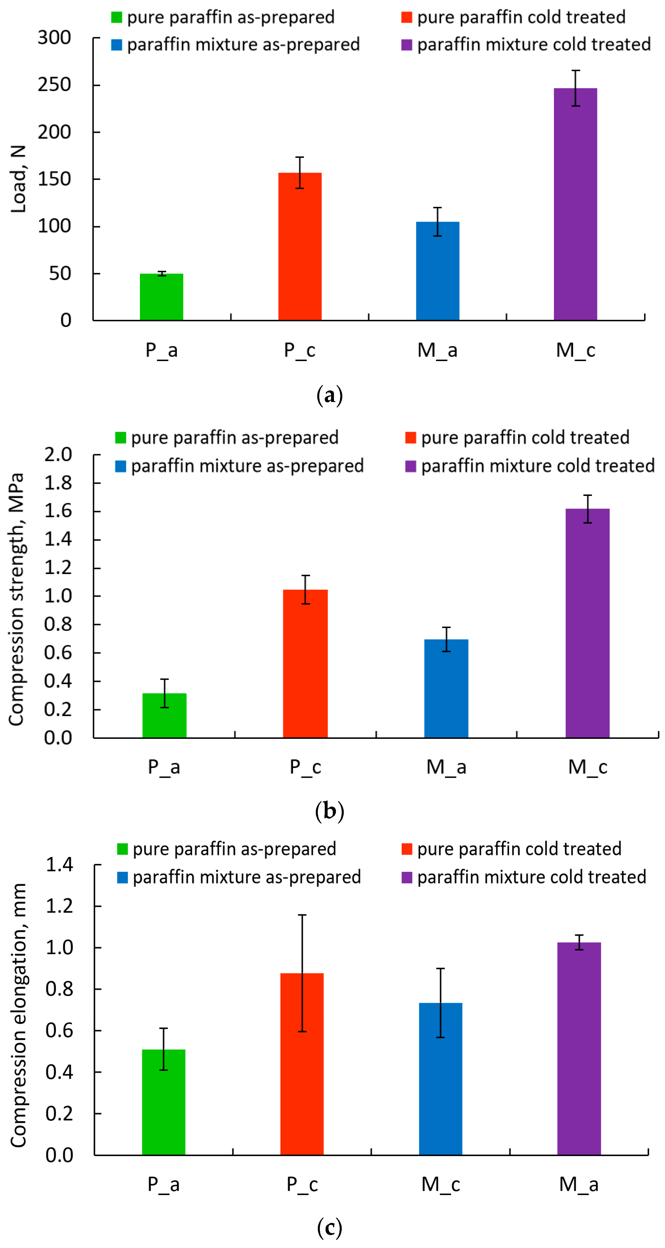 Inventions 09 00026 g012