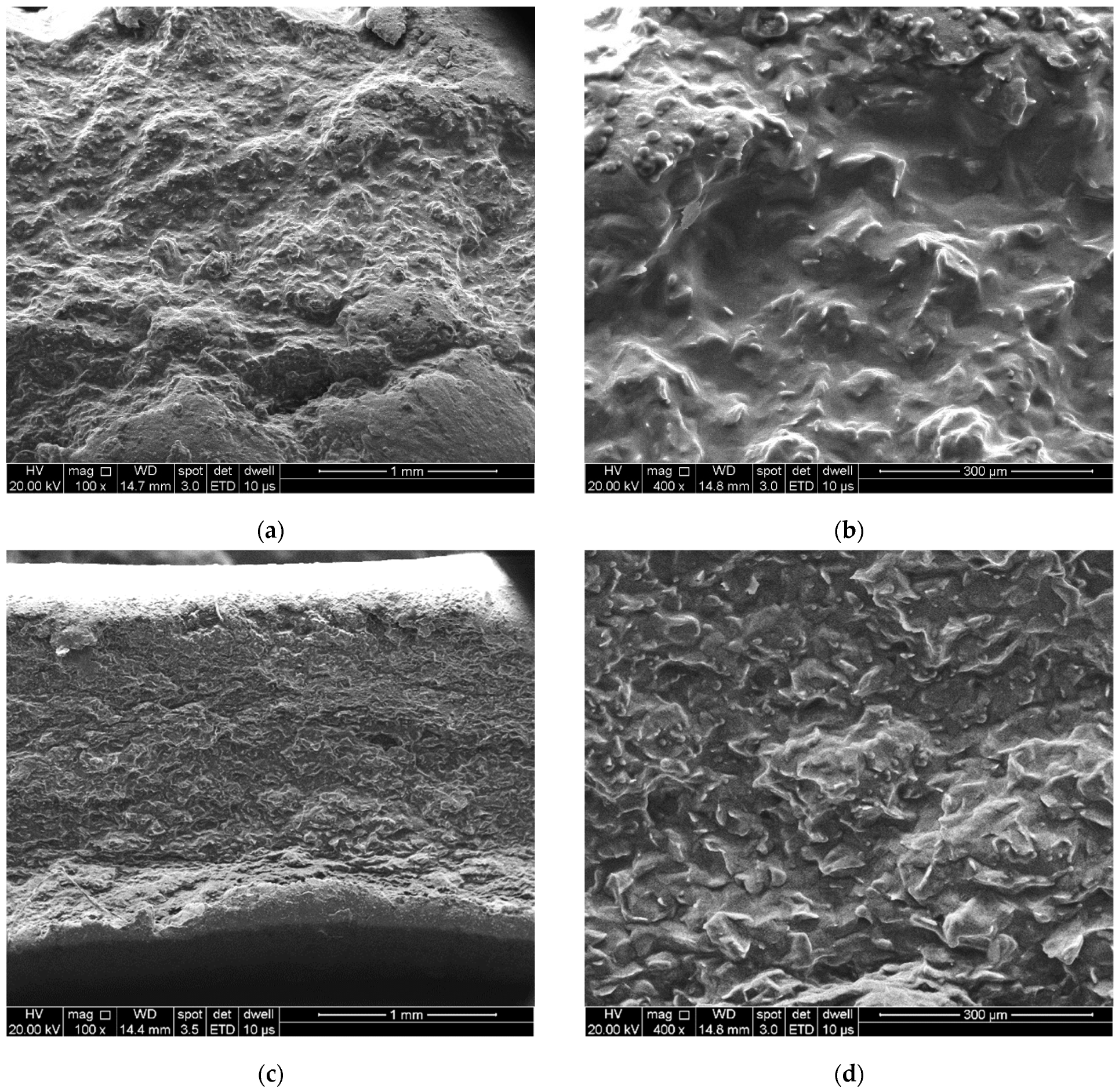 Inventions 09 00026 g016