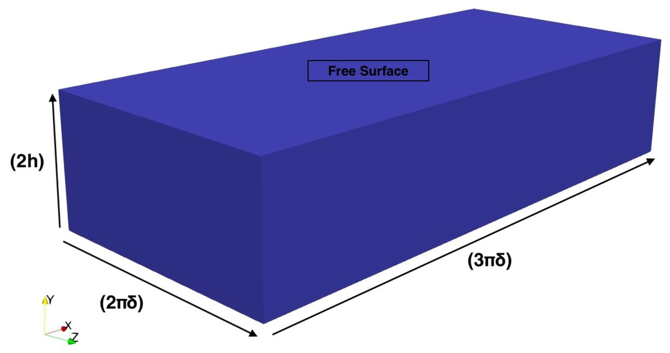 Inventions 09 00027 g001