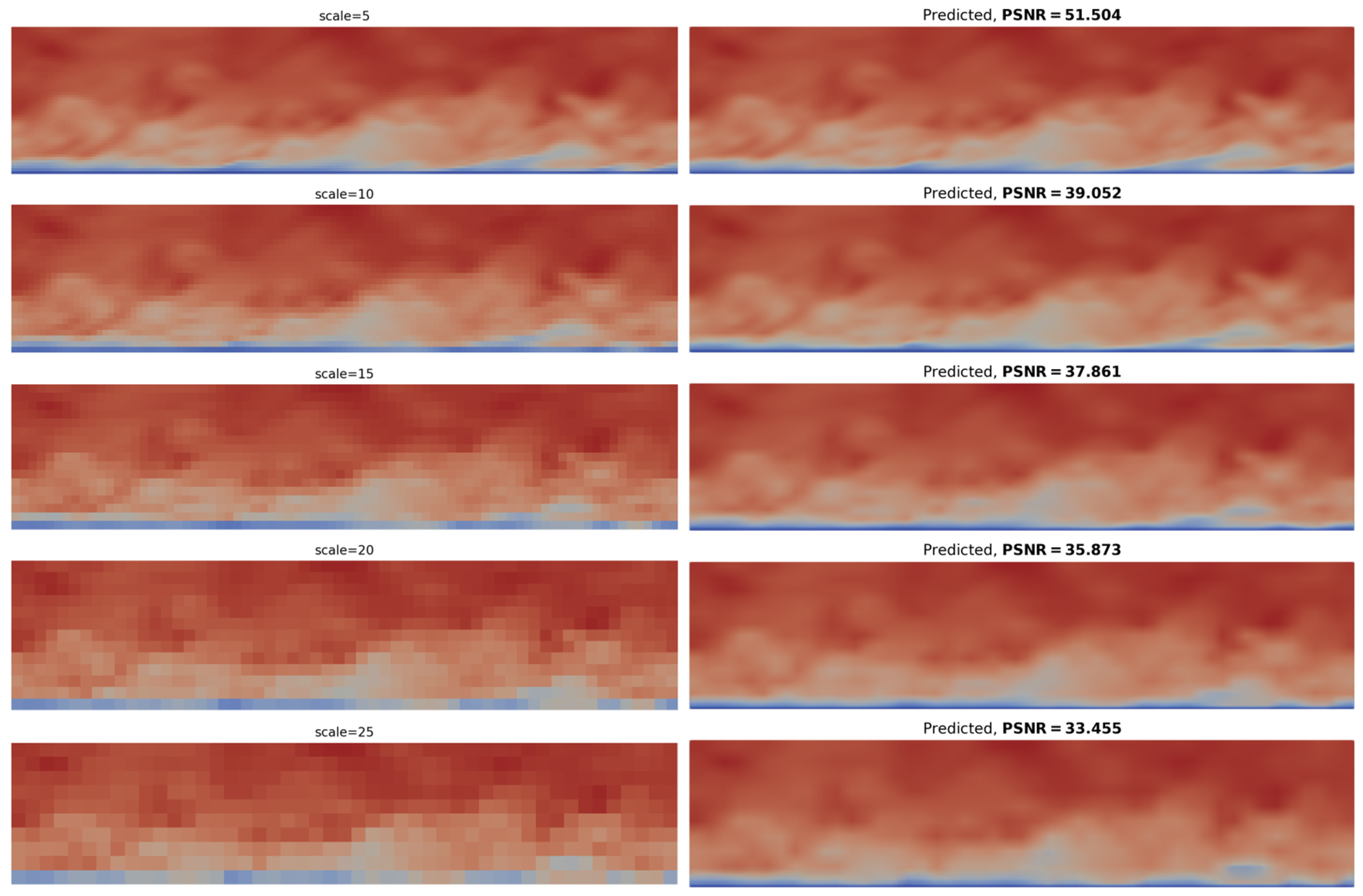 Inventions 09 00027 g005