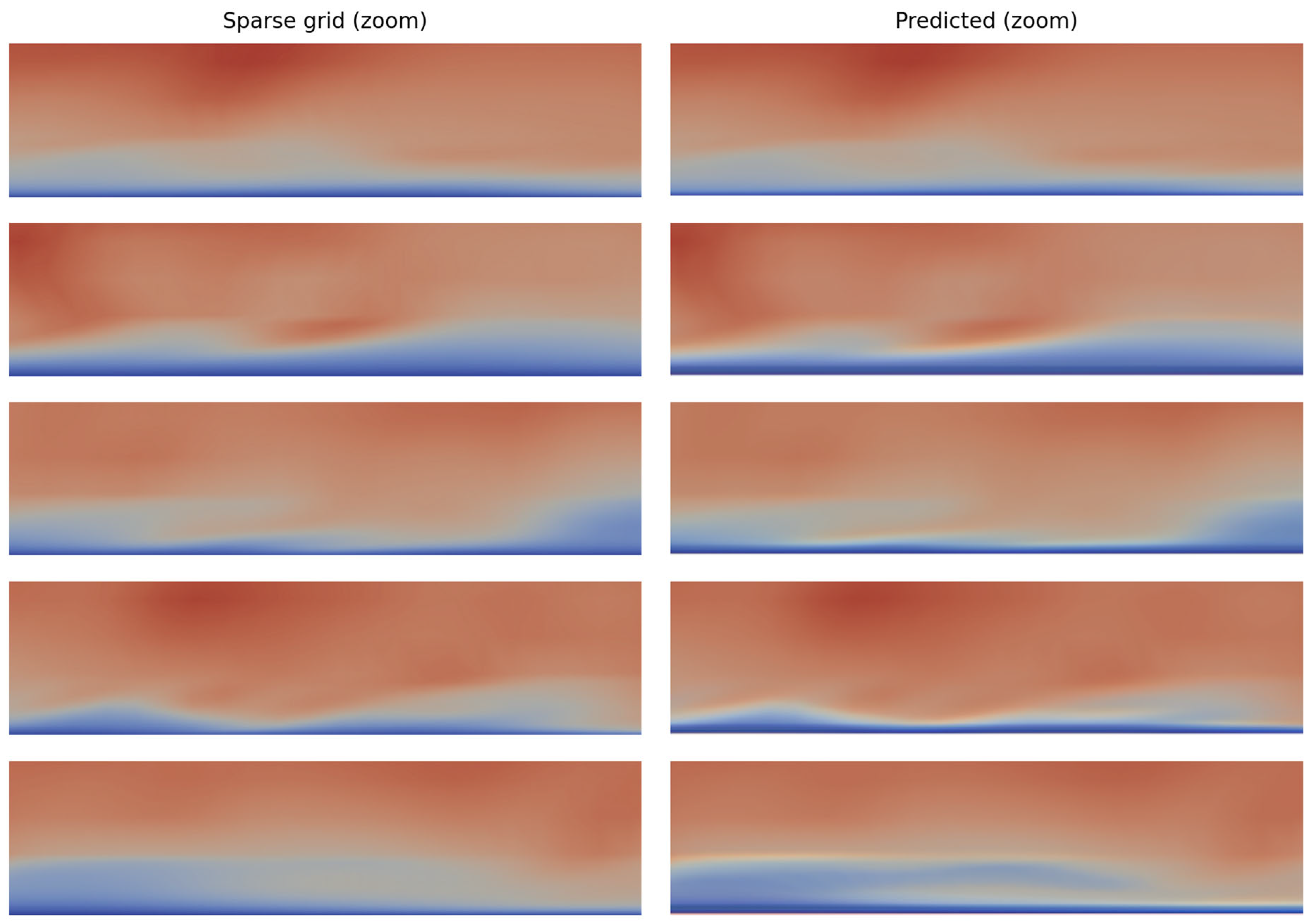 Inventions 09 00027 g007