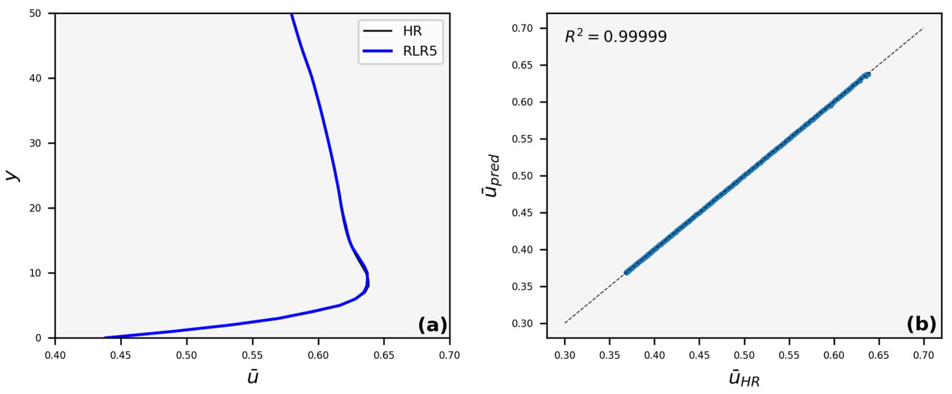 Inventions 09 00027 g008