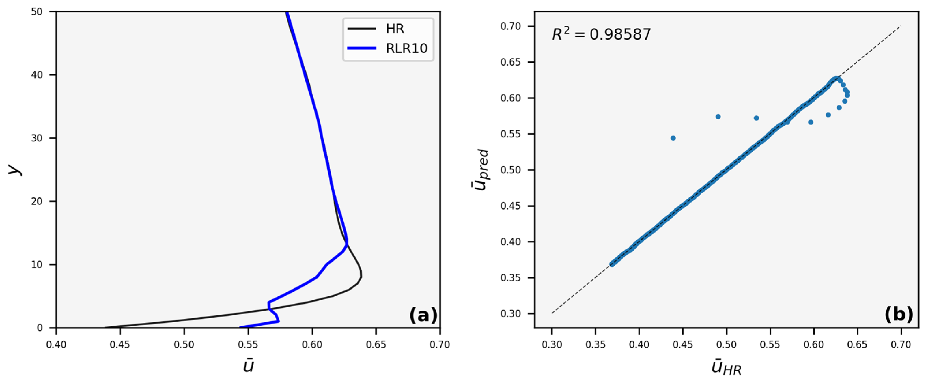 Inventions 09 00027 g009