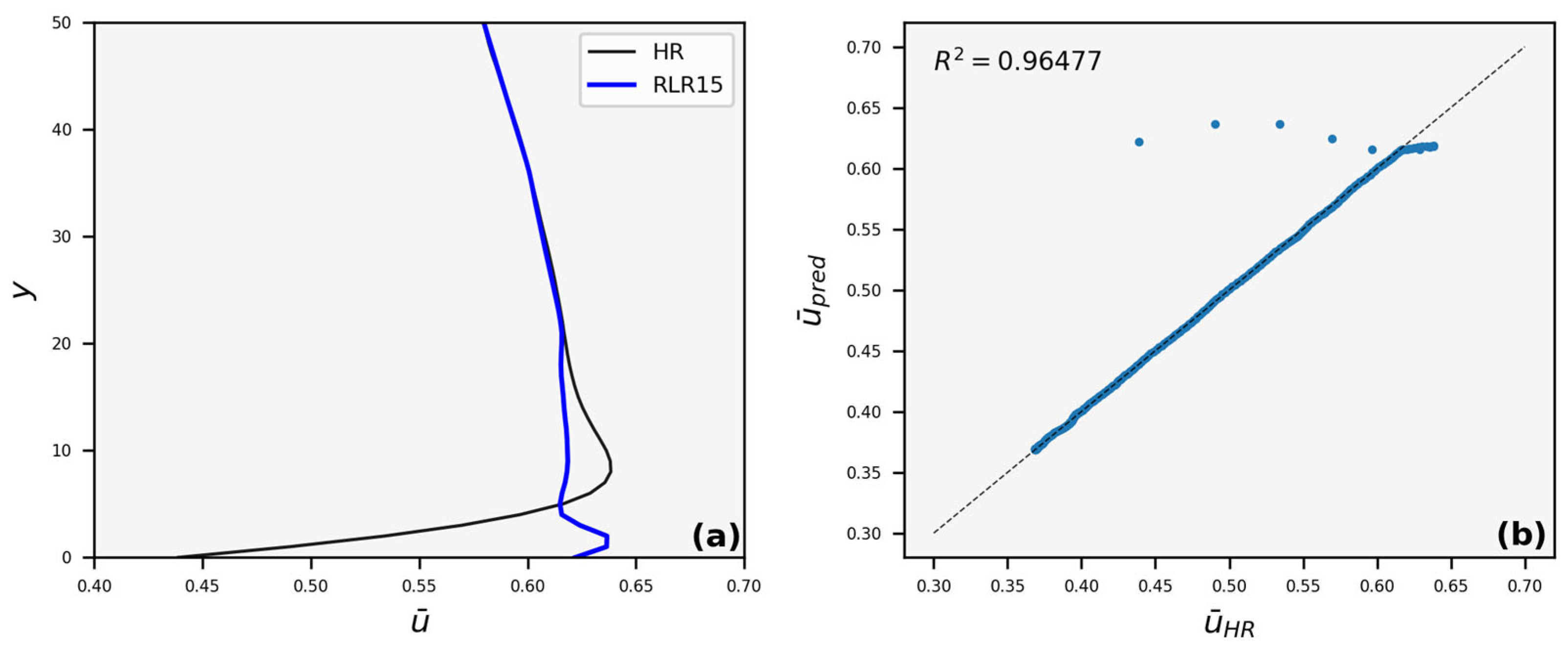 Inventions 09 00027 g010