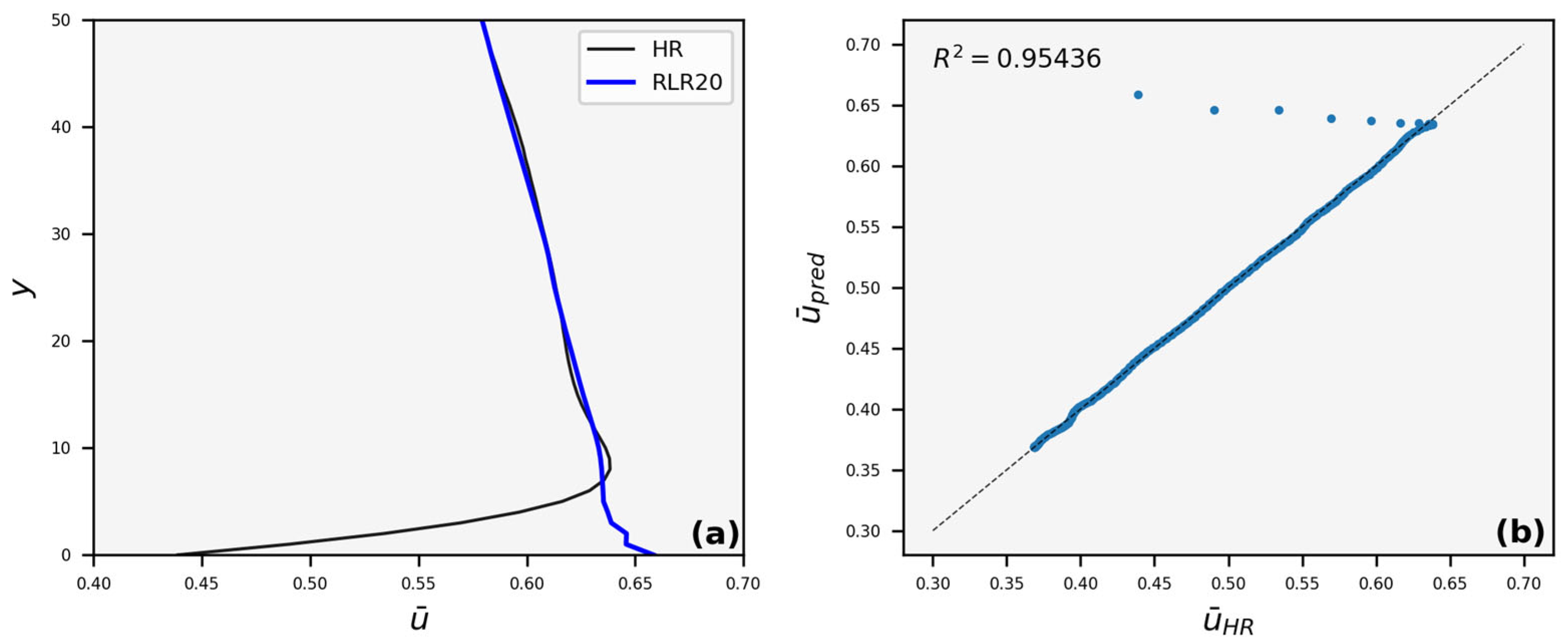 Inventions 09 00027 g011