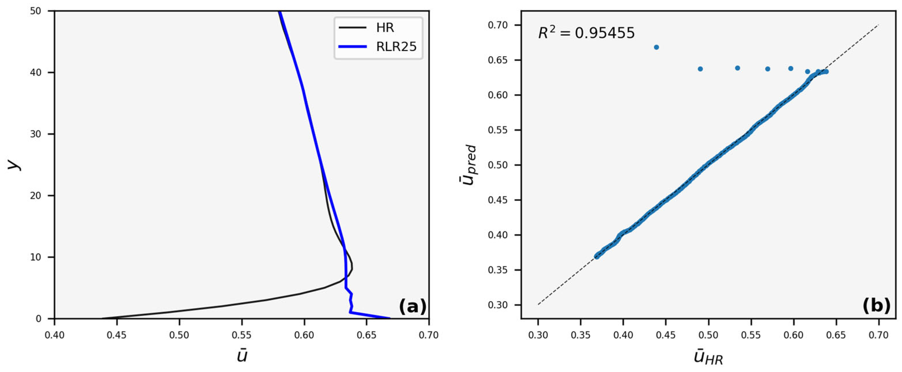 Inventions 09 00027 g012