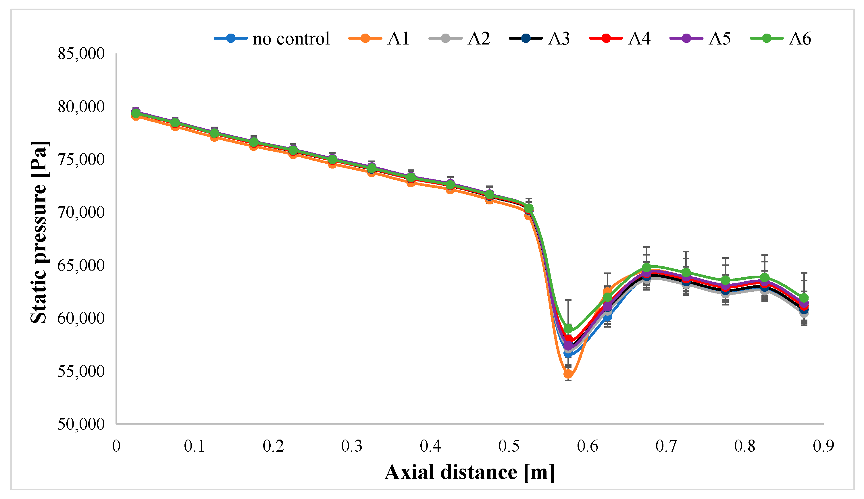 Inventions 09 00028 g009