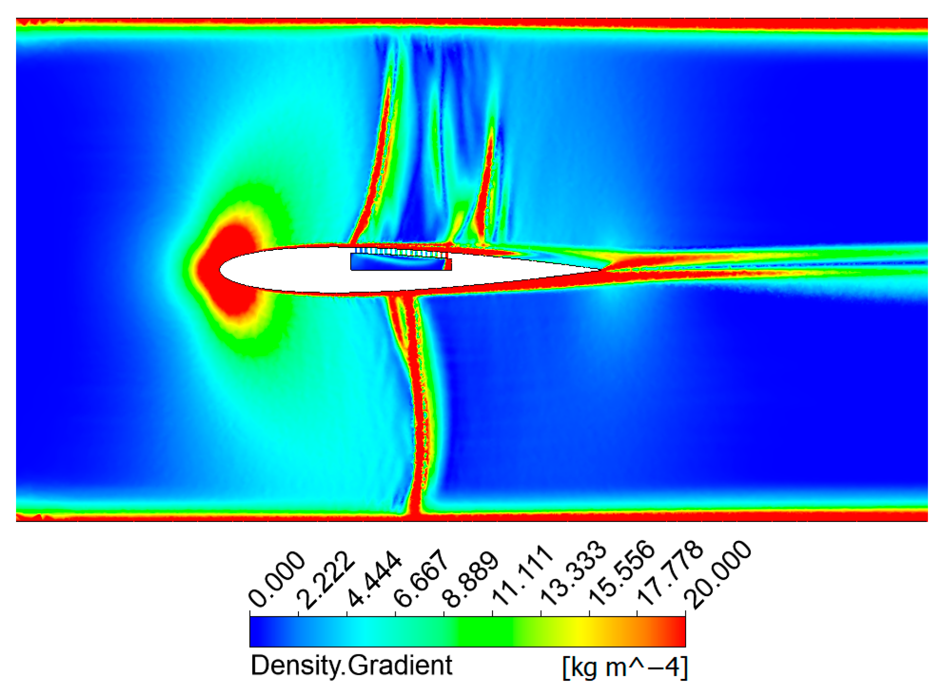 Inventions 09 00028 g012