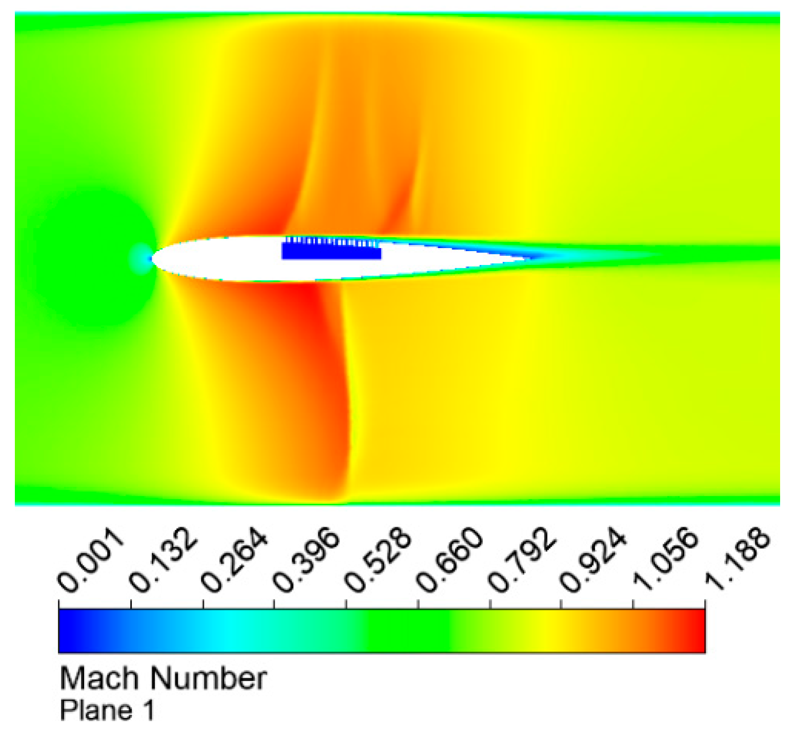 Inventions 09 00028 g013