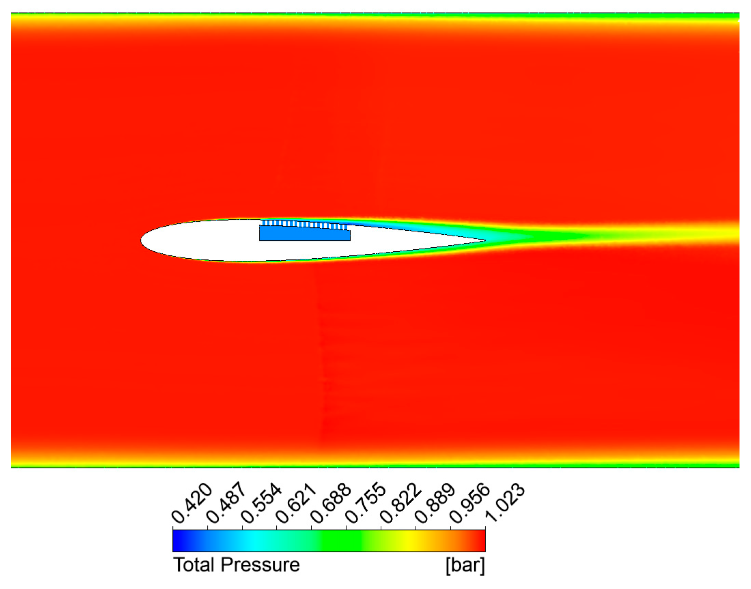 Inventions 09 00028 g015