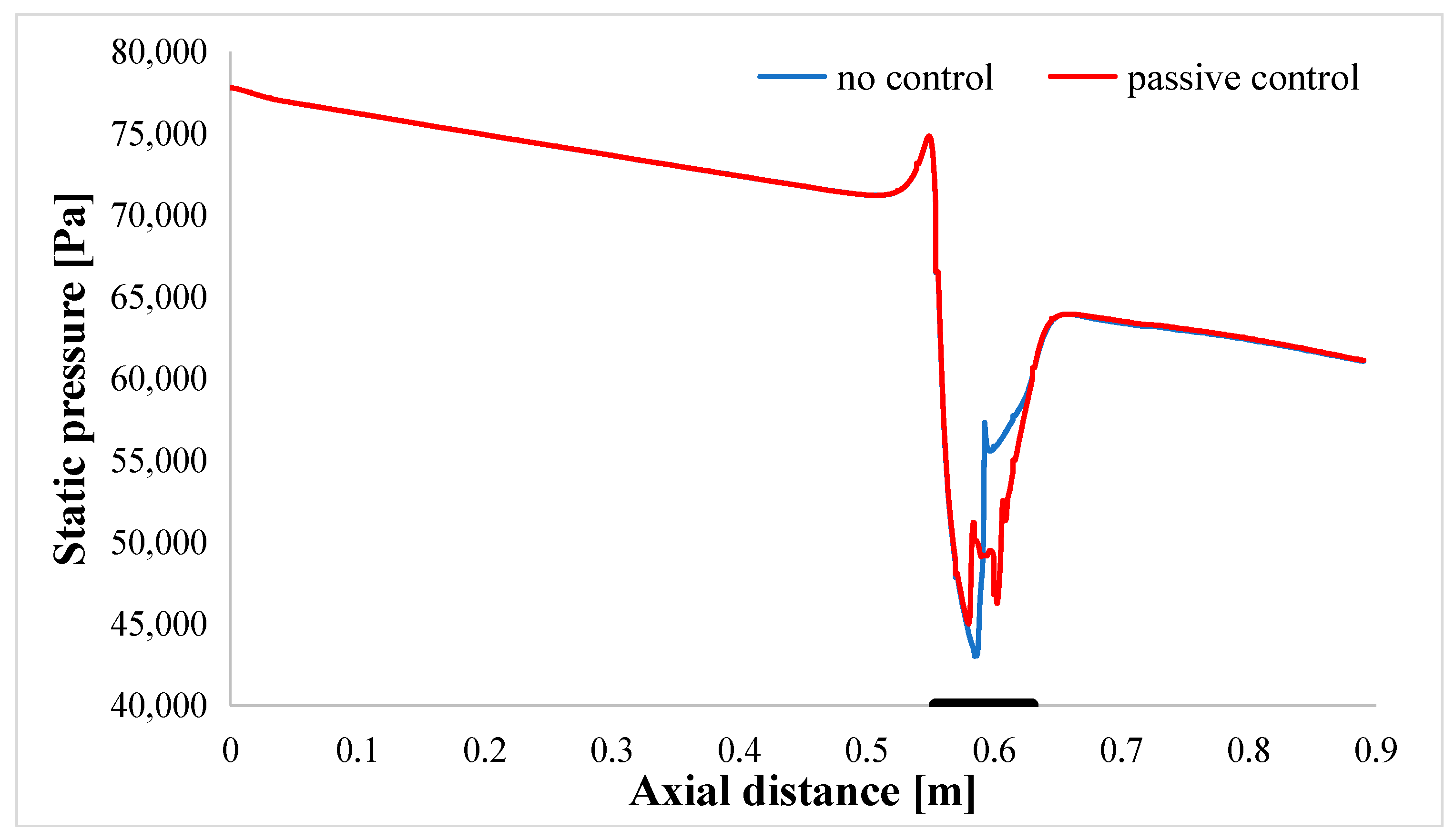 Inventions 09 00028 g017