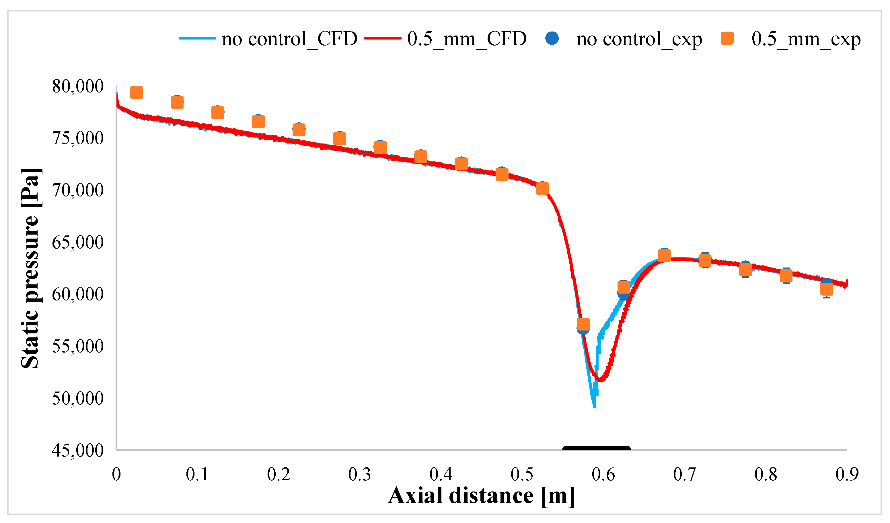 Inventions 09 00028 g020