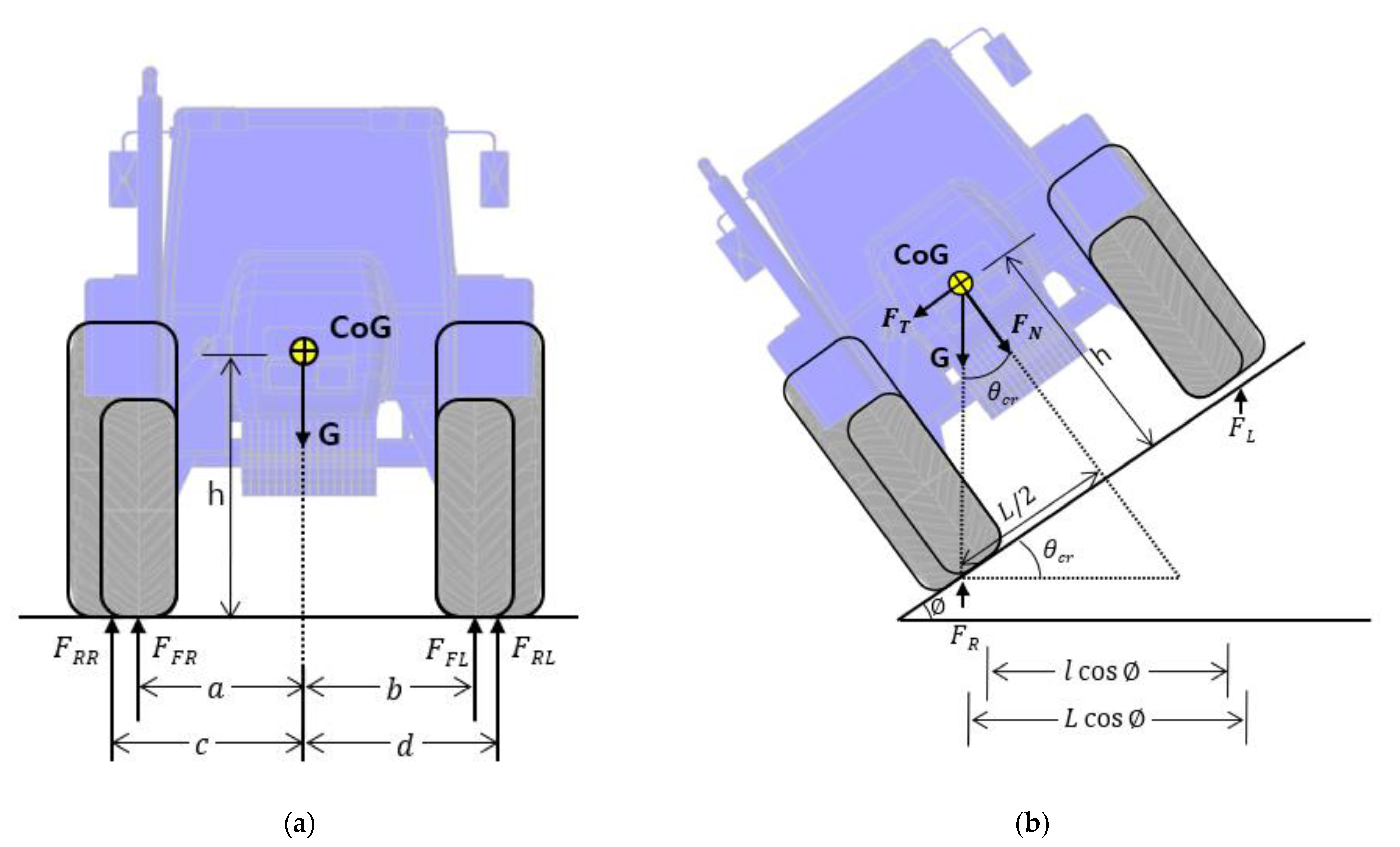 Inventions 09 00029 g003