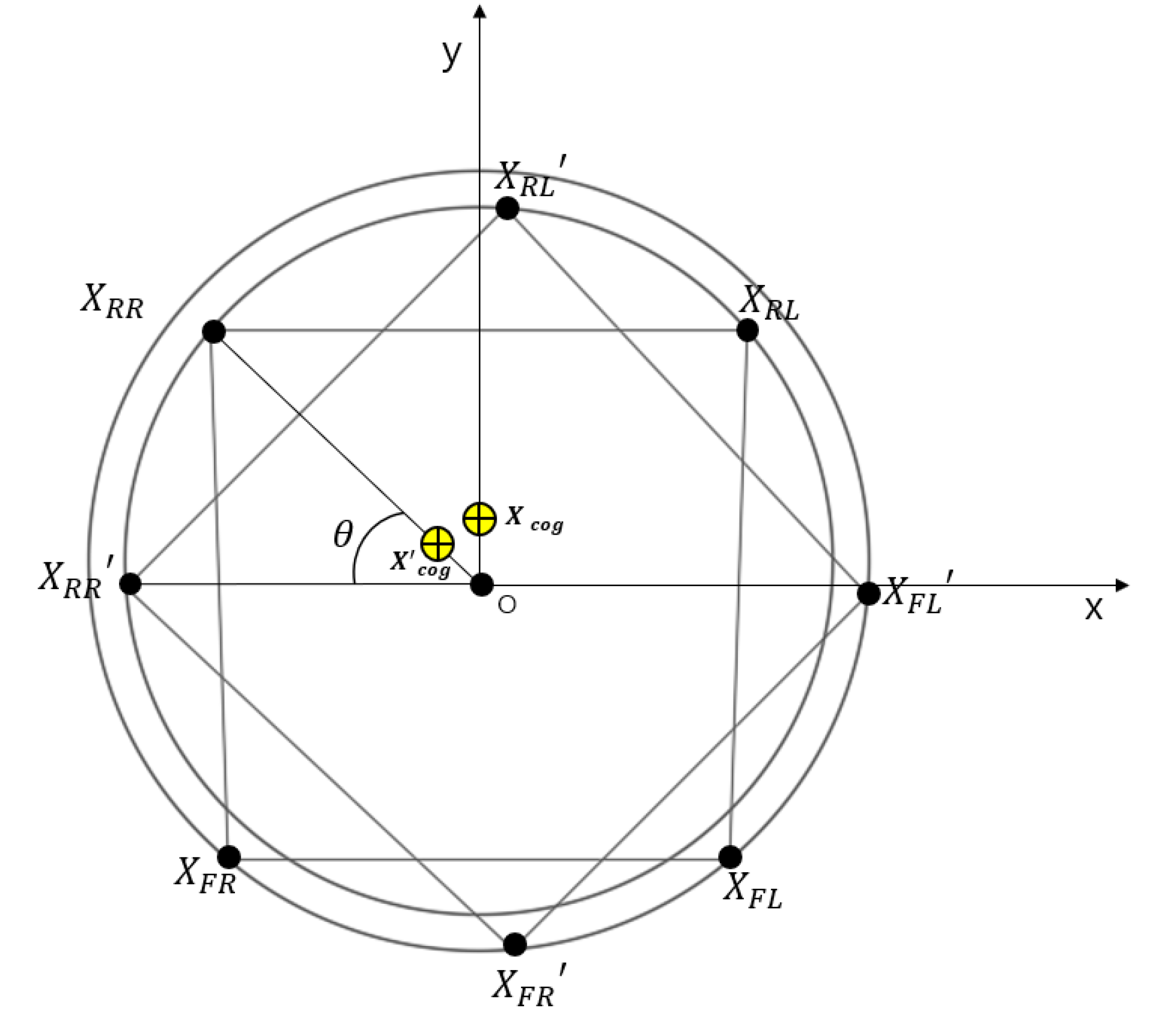 Inventions 09 00029 g005