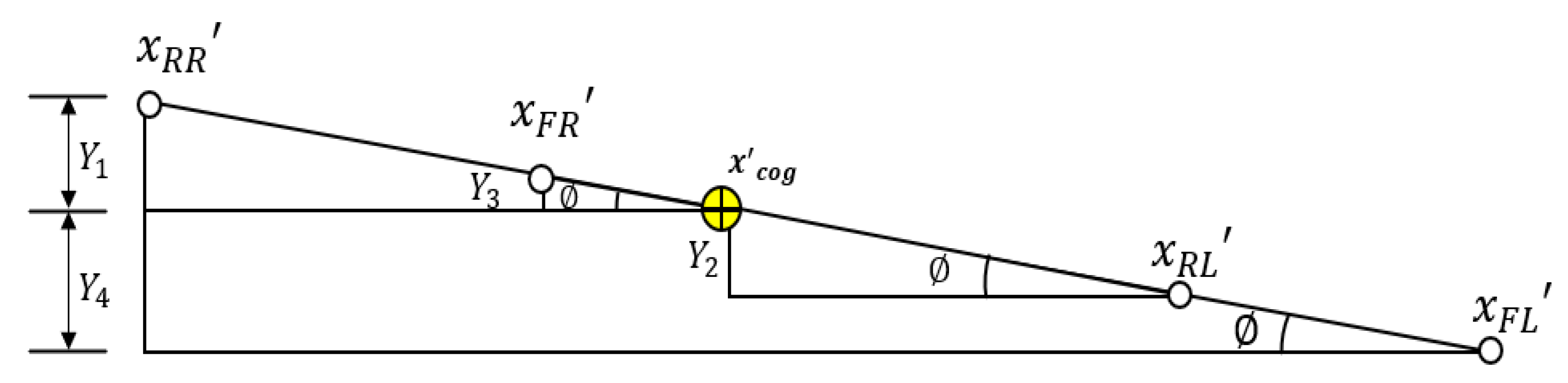Inventions 09 00029 g007