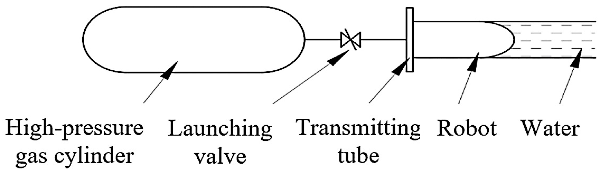 Inventions 09 00030 g002