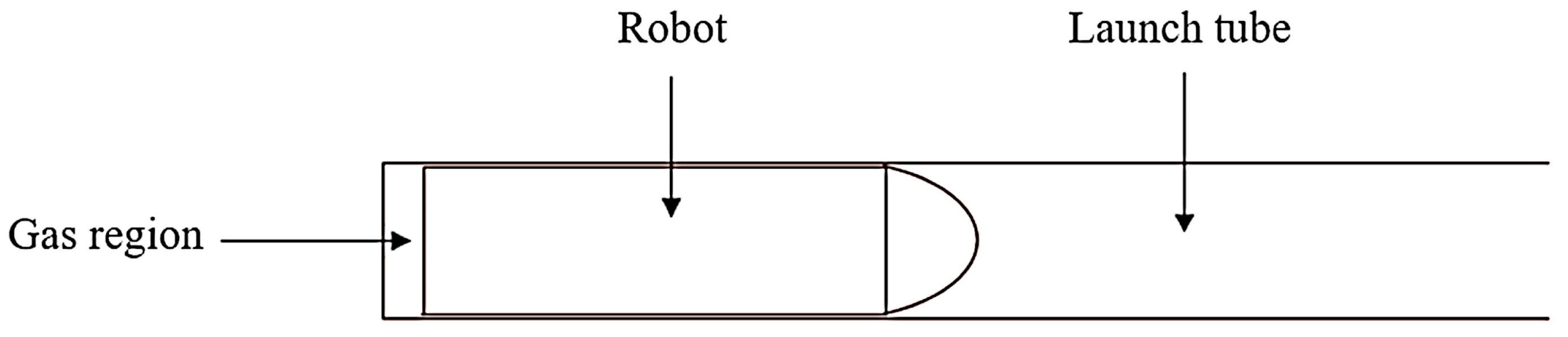 Inventions 09 00030 g004