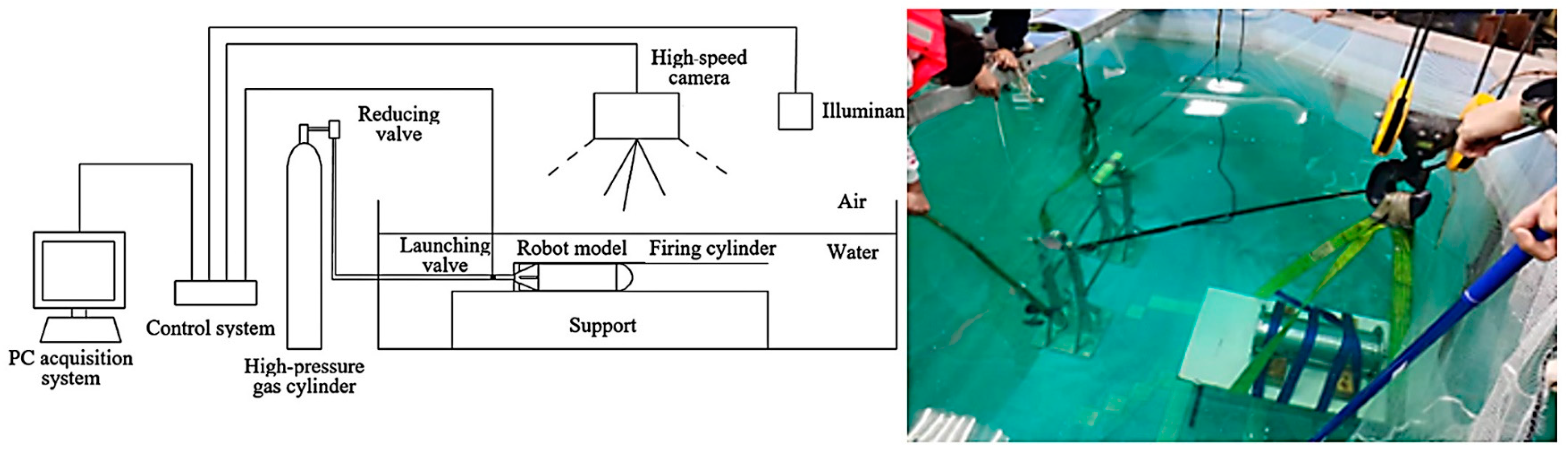 Inventions 09 00030 g007