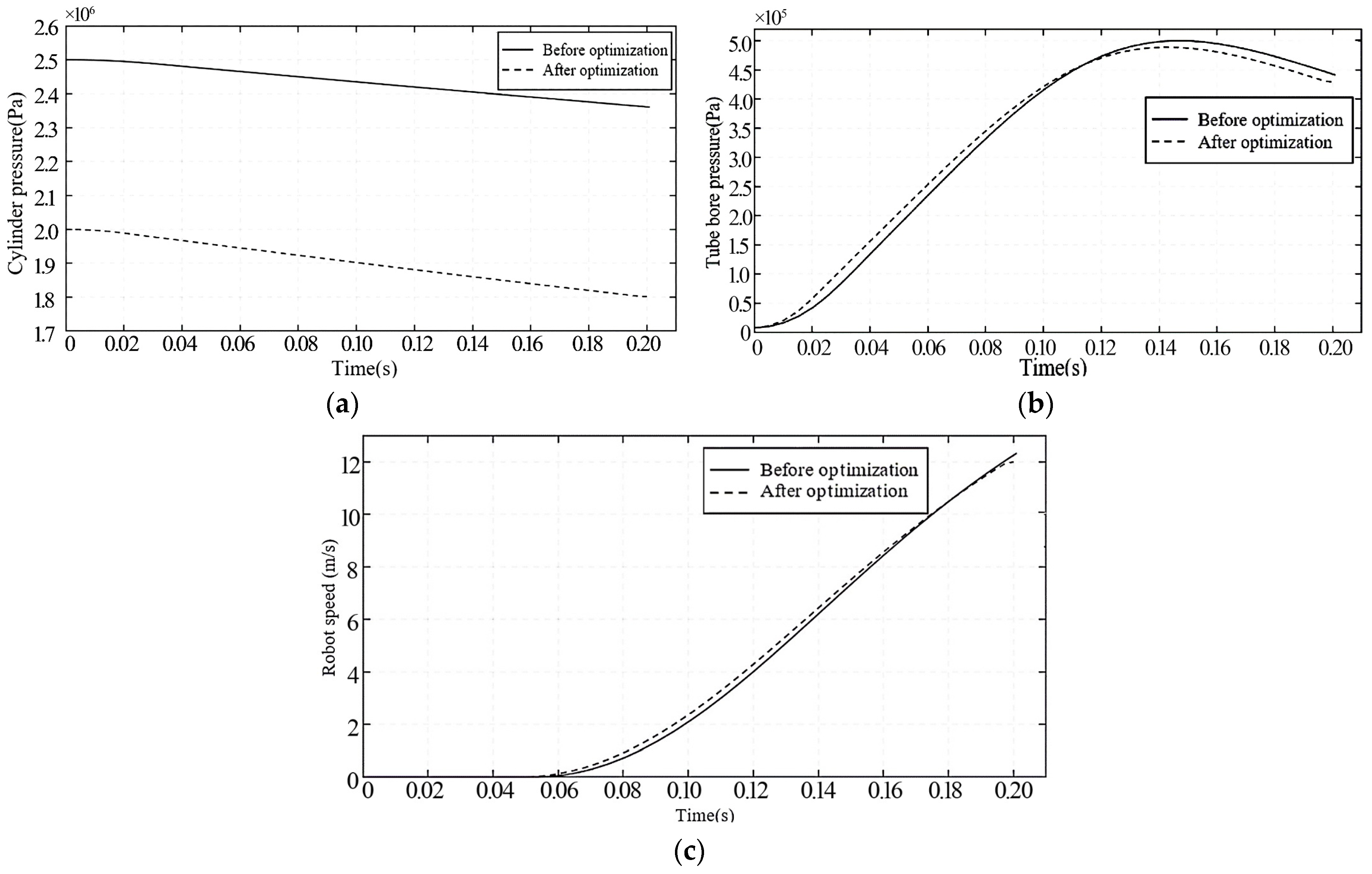 Inventions 09 00030 g008