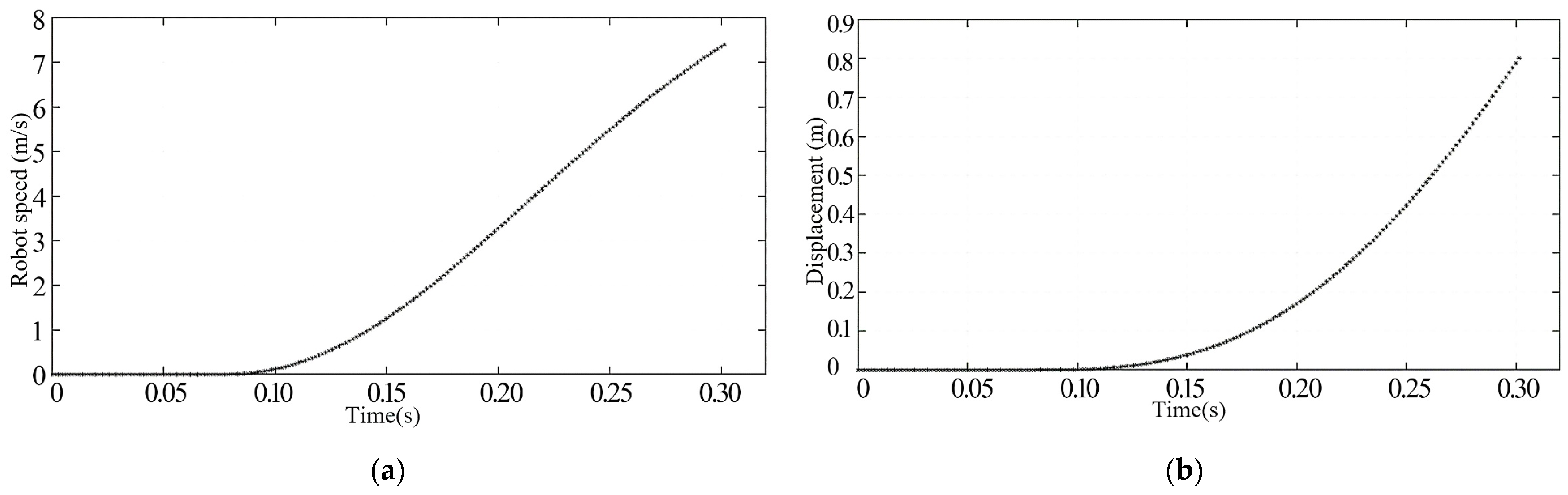 Inventions 09 00030 g012