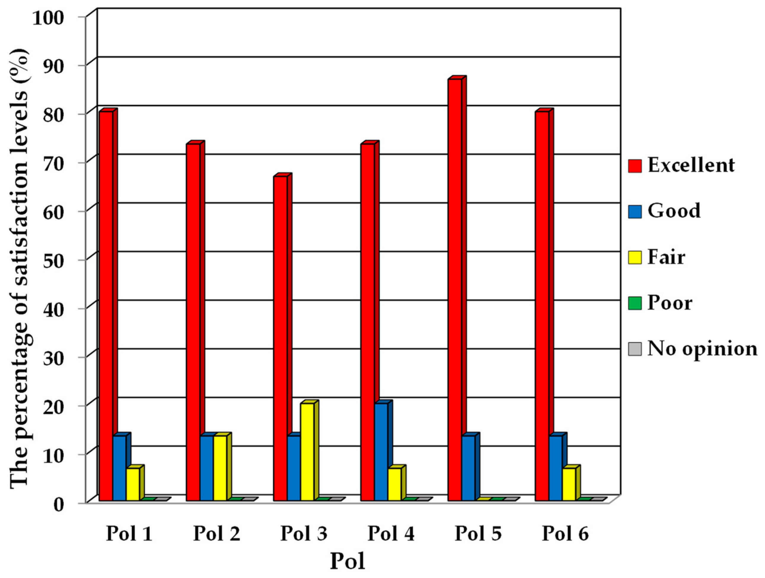 Inventions 09 00032 g013