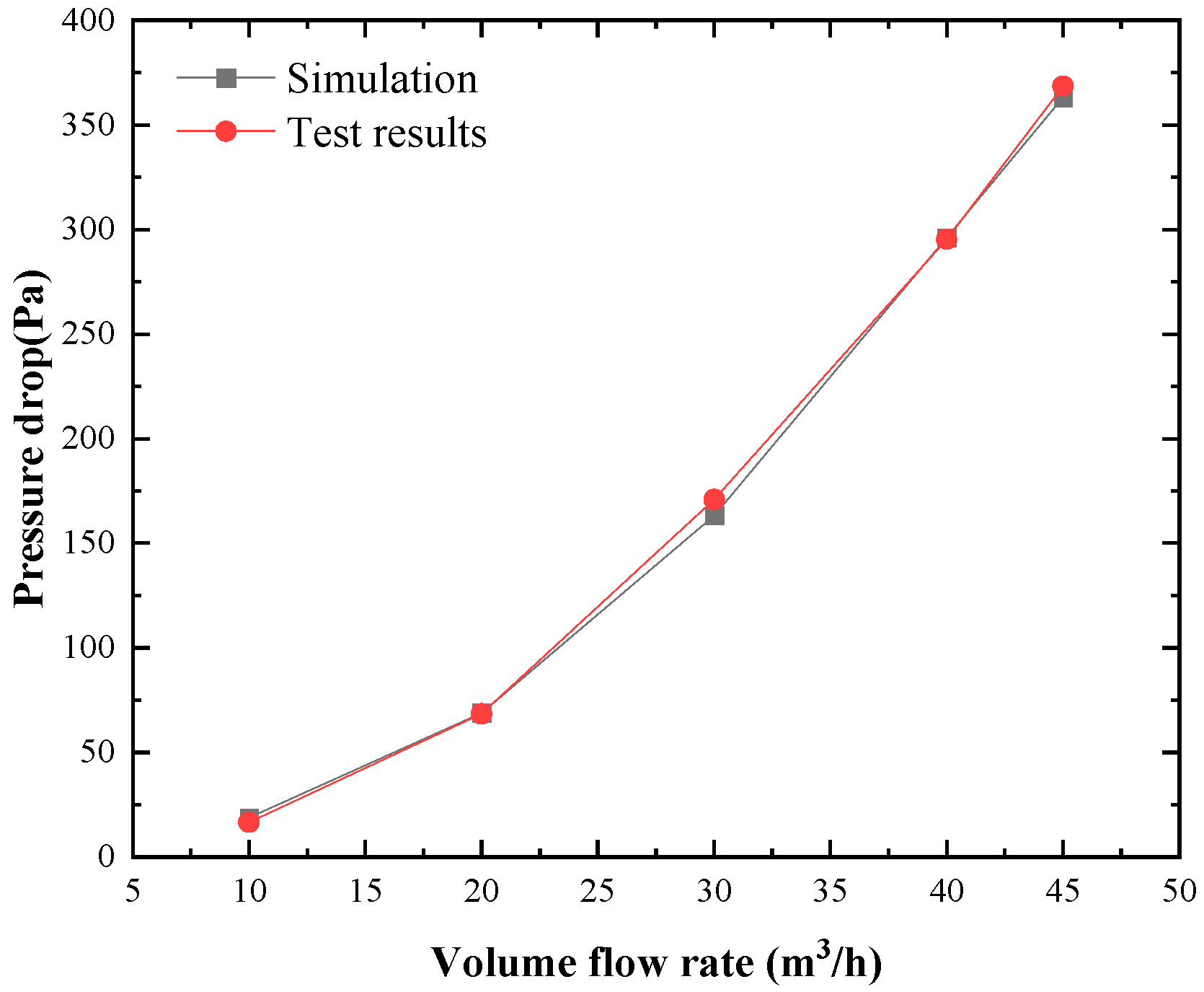 Inventions 09 00034 g003