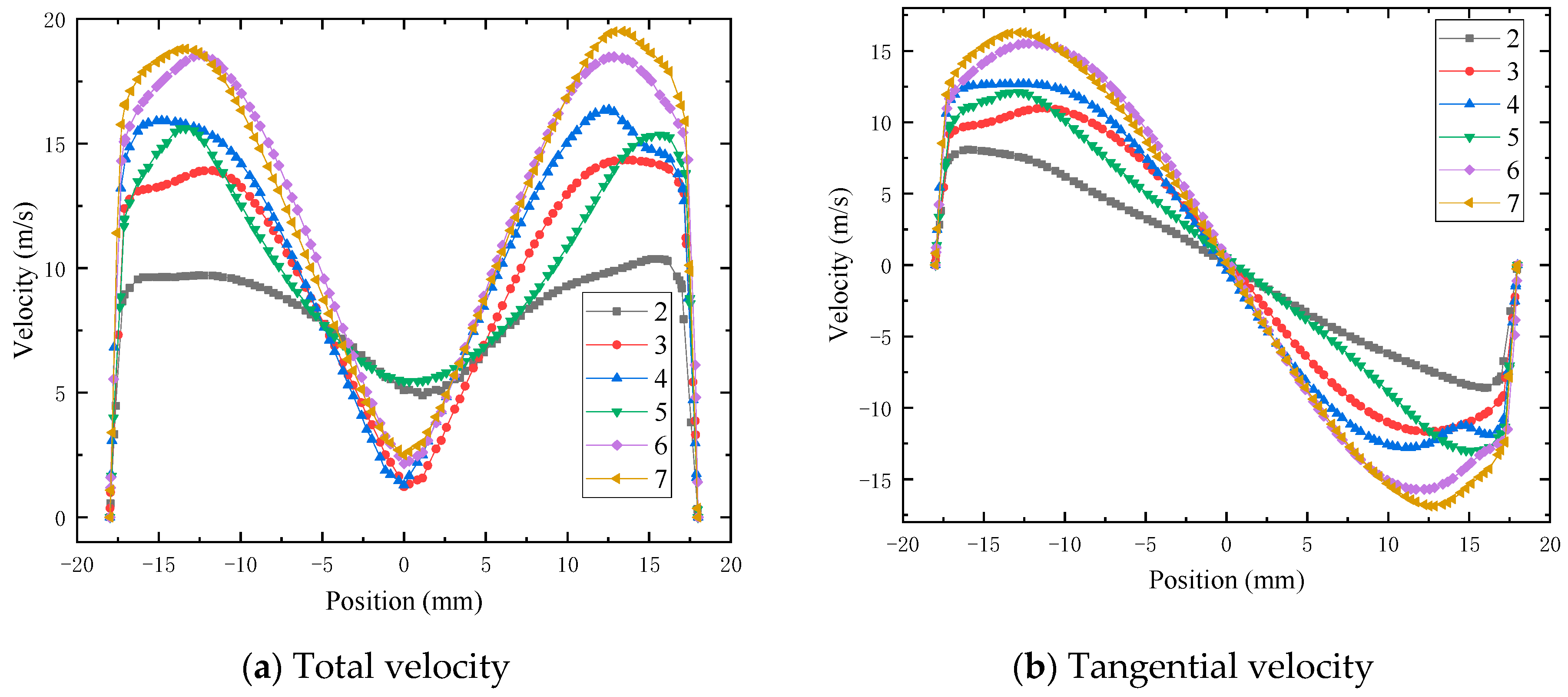 Inventions 09 00034 g008