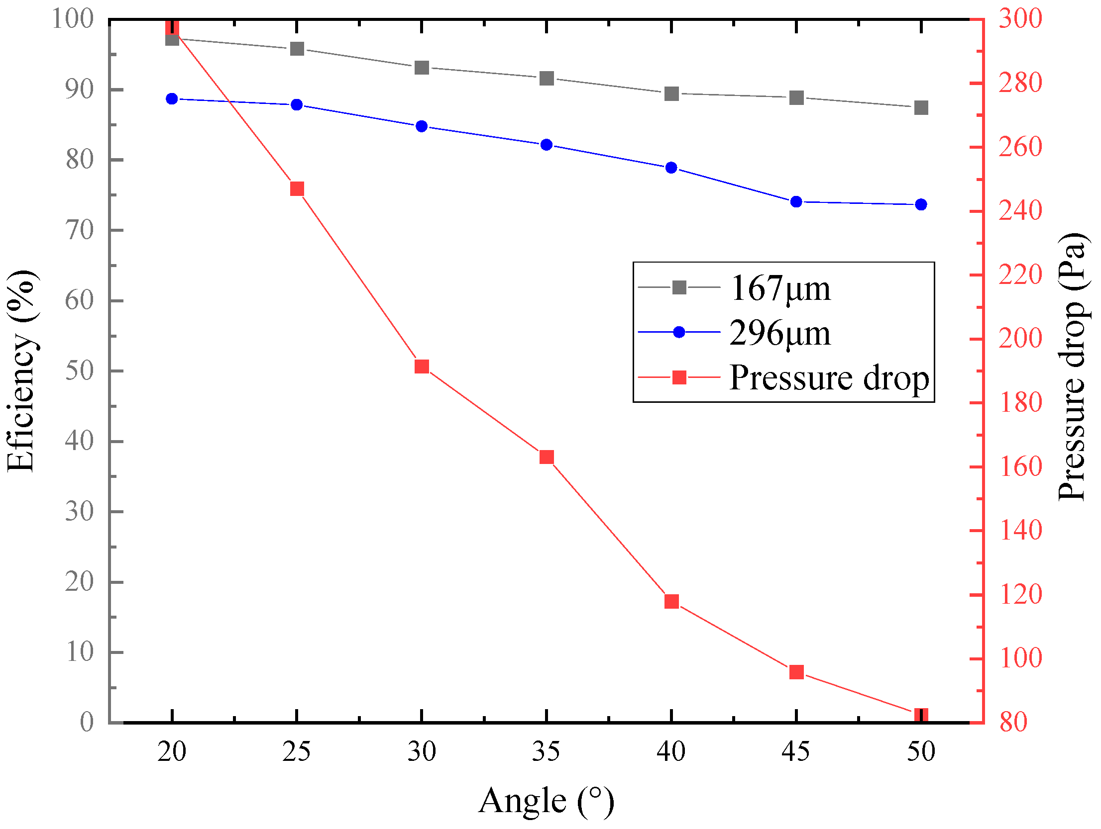 Inventions 09 00034 g010