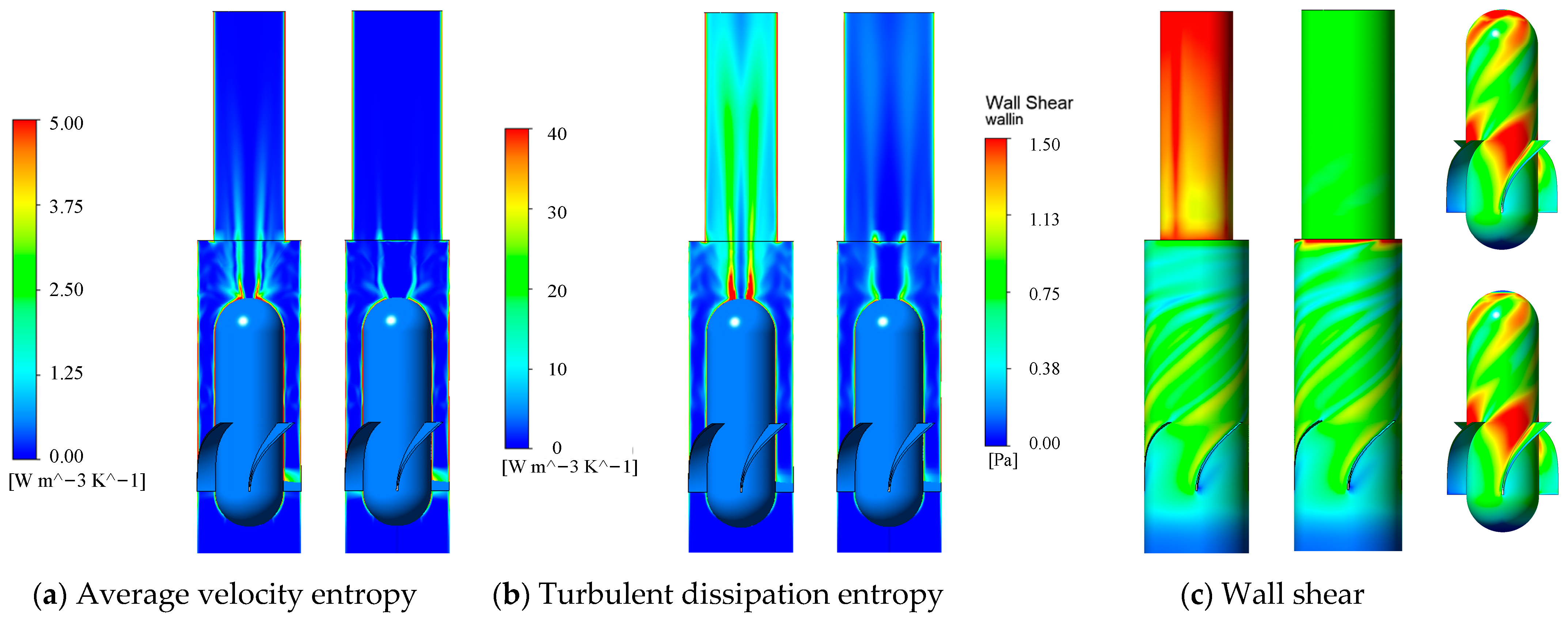 Inventions 09 00034 g023