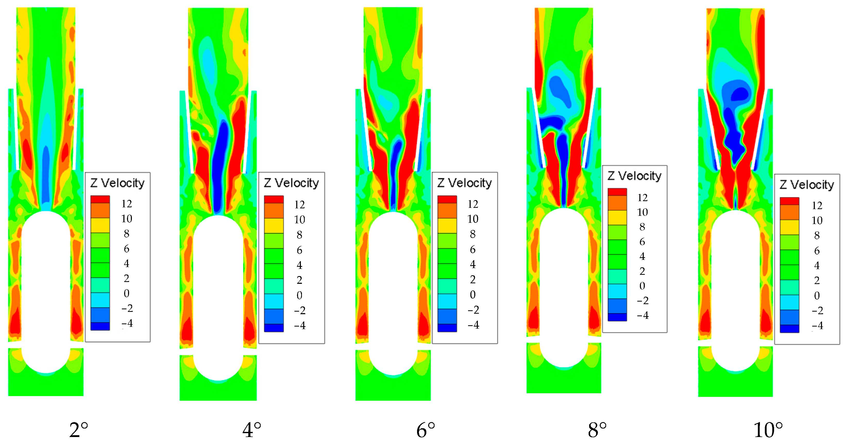 Inventions 09 00034 g025