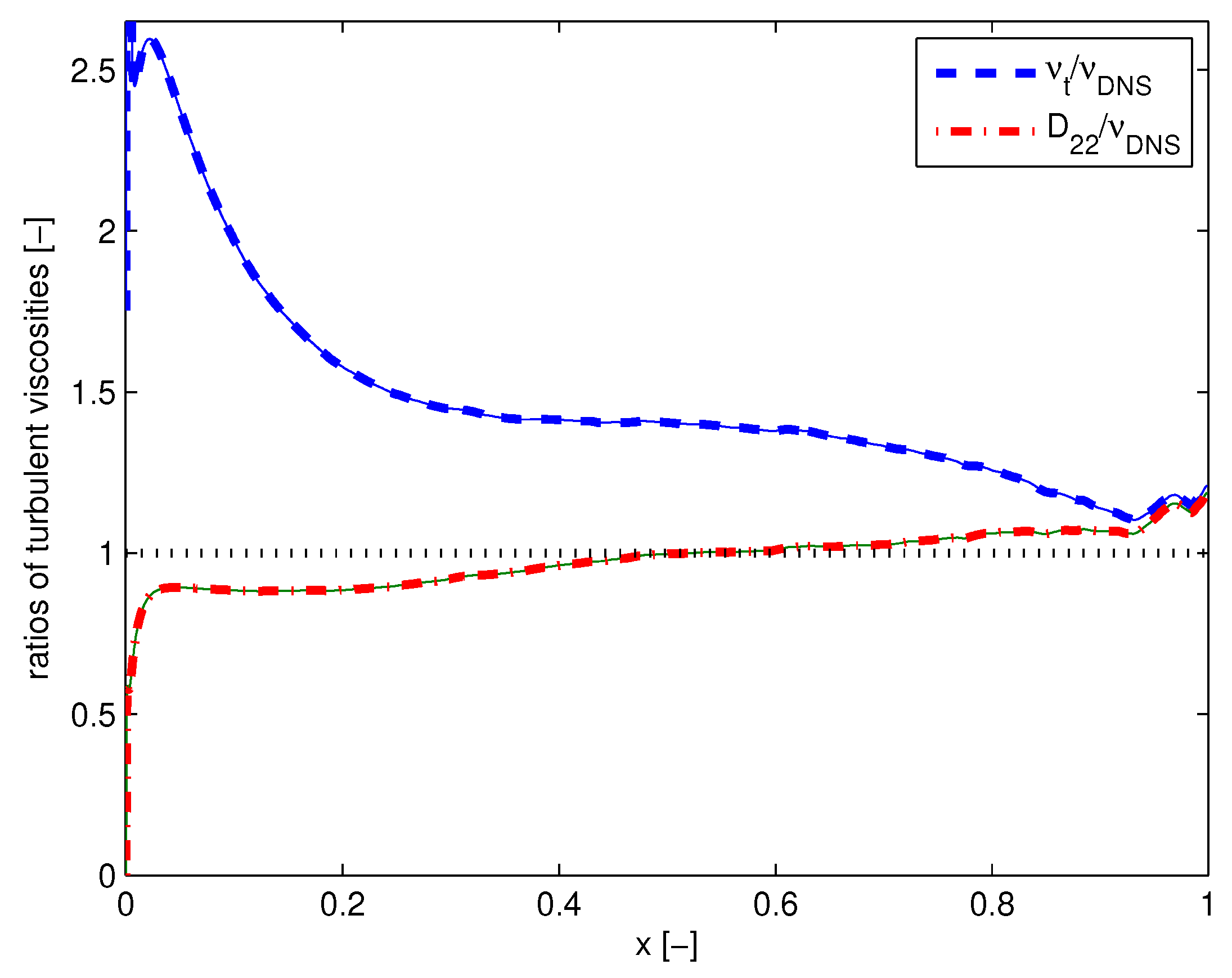 Inventions 09 00038 g002