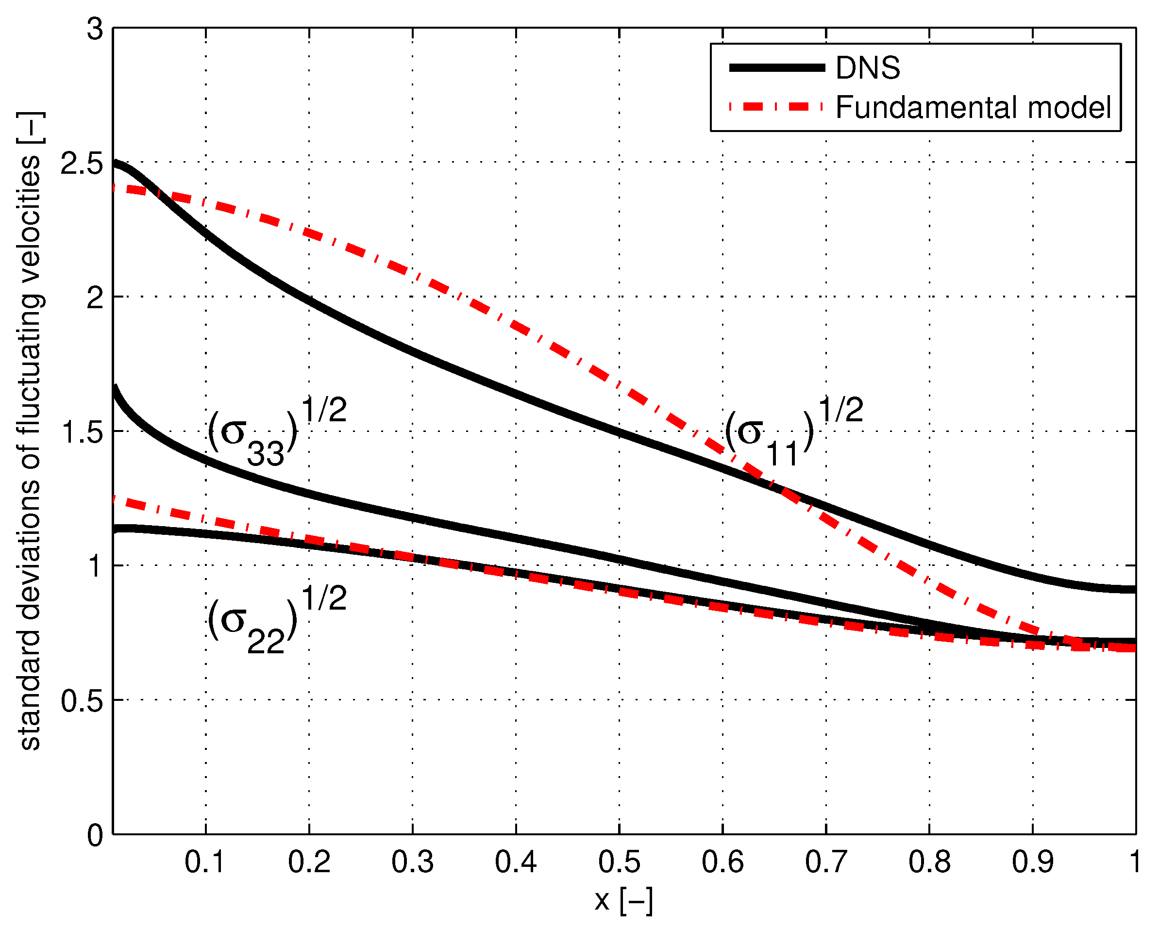 Inventions 09 00038 g006