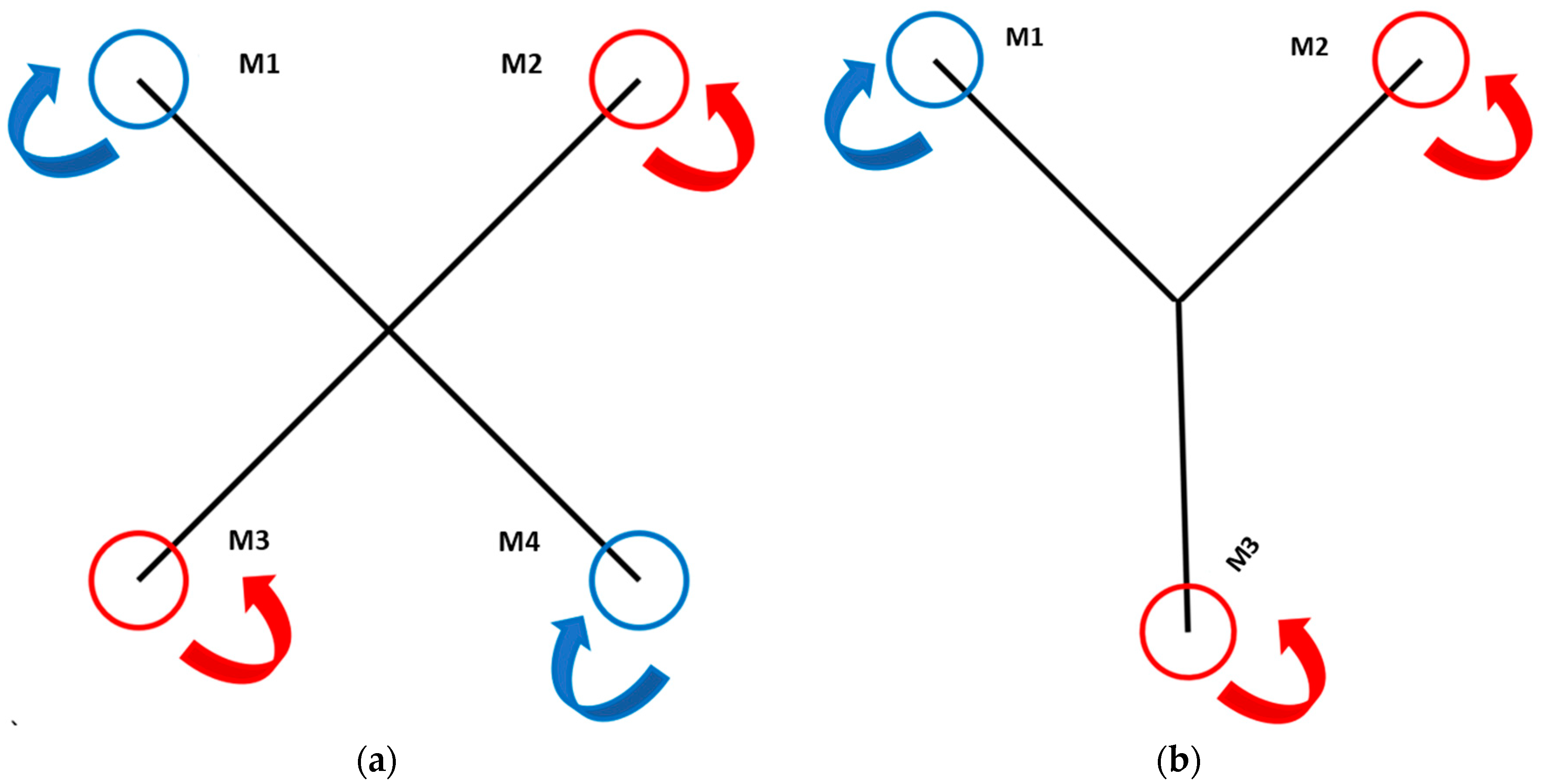 Inventions 09 00039 g002