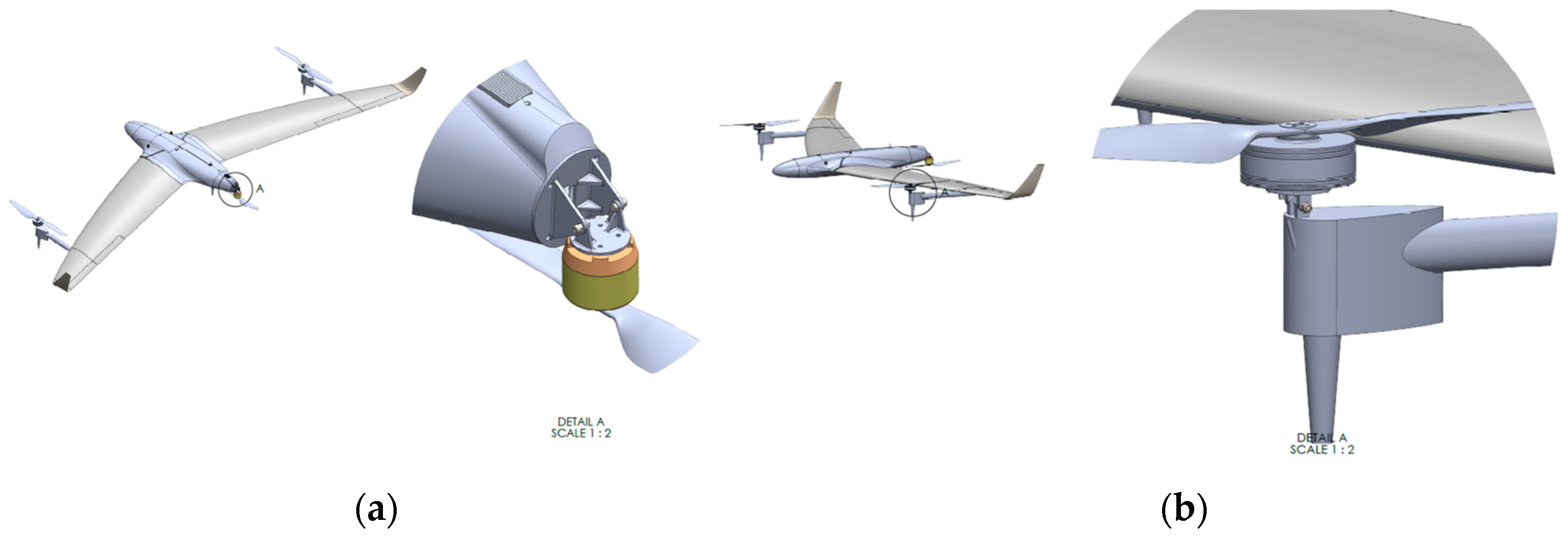 Inventions 09 00039 g009