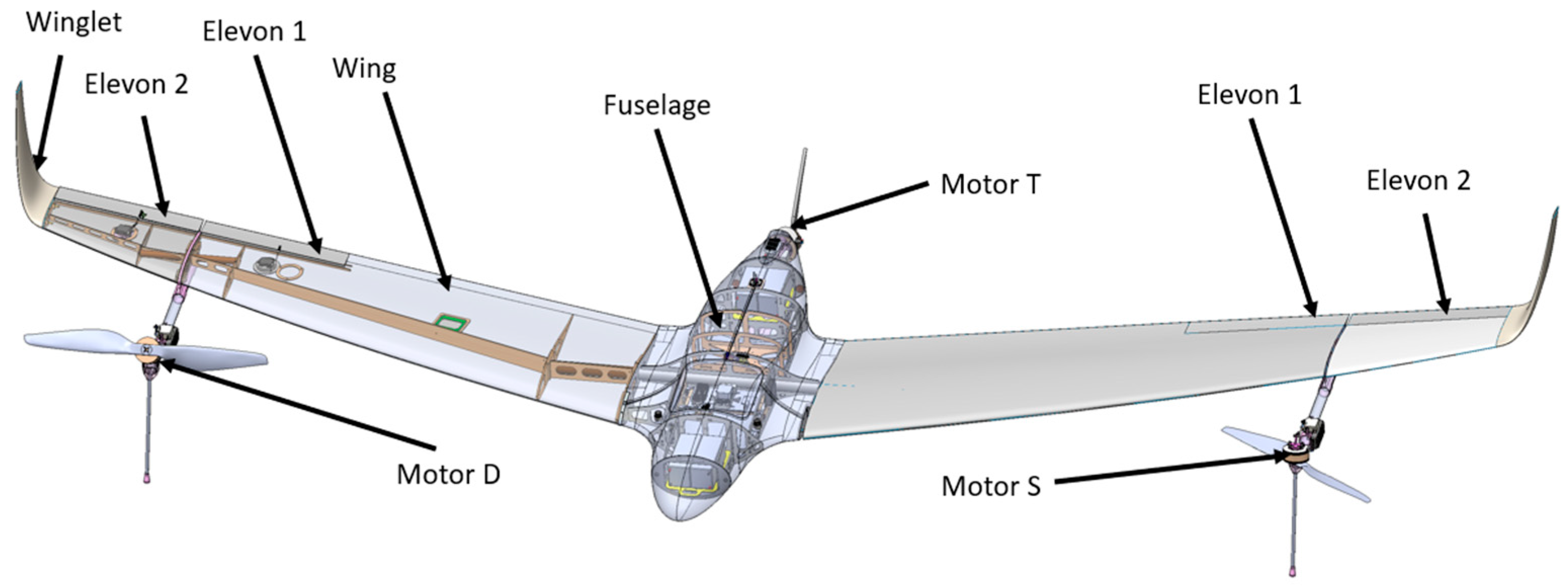 Inventions 09 00039 g025