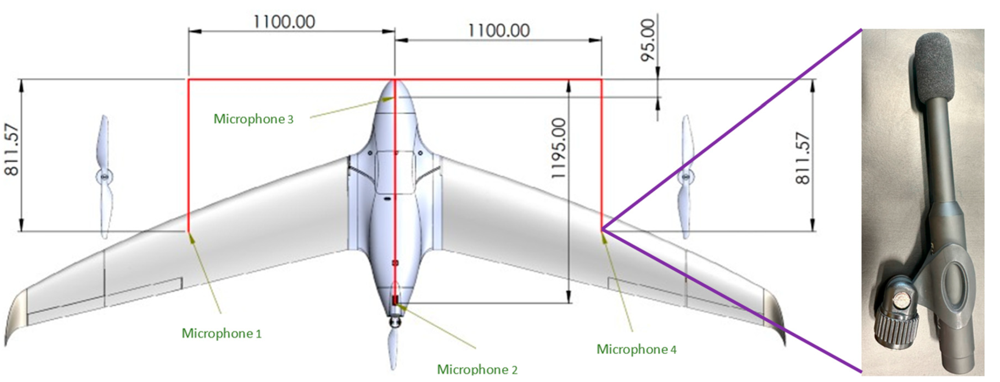 Inventions 09 00039 g029