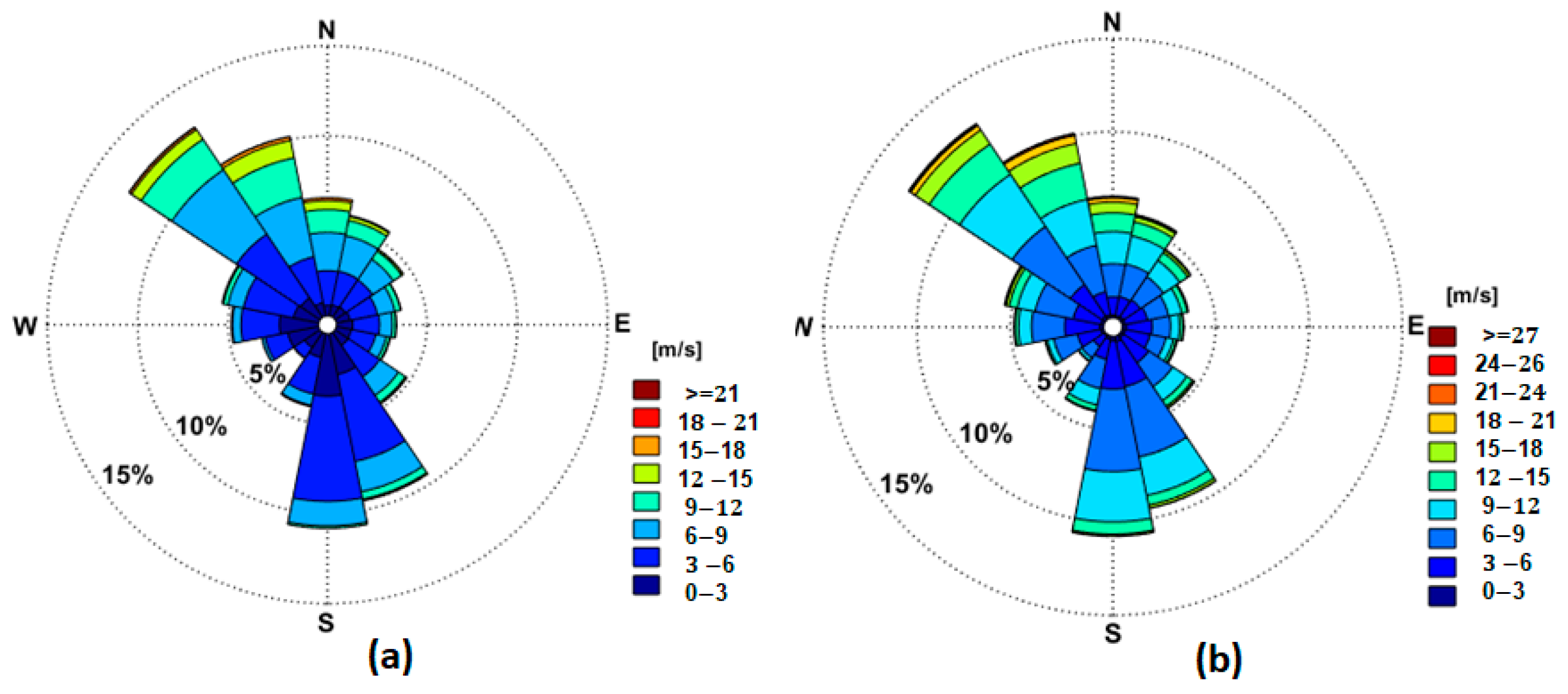 Inventions 09 00041 g004