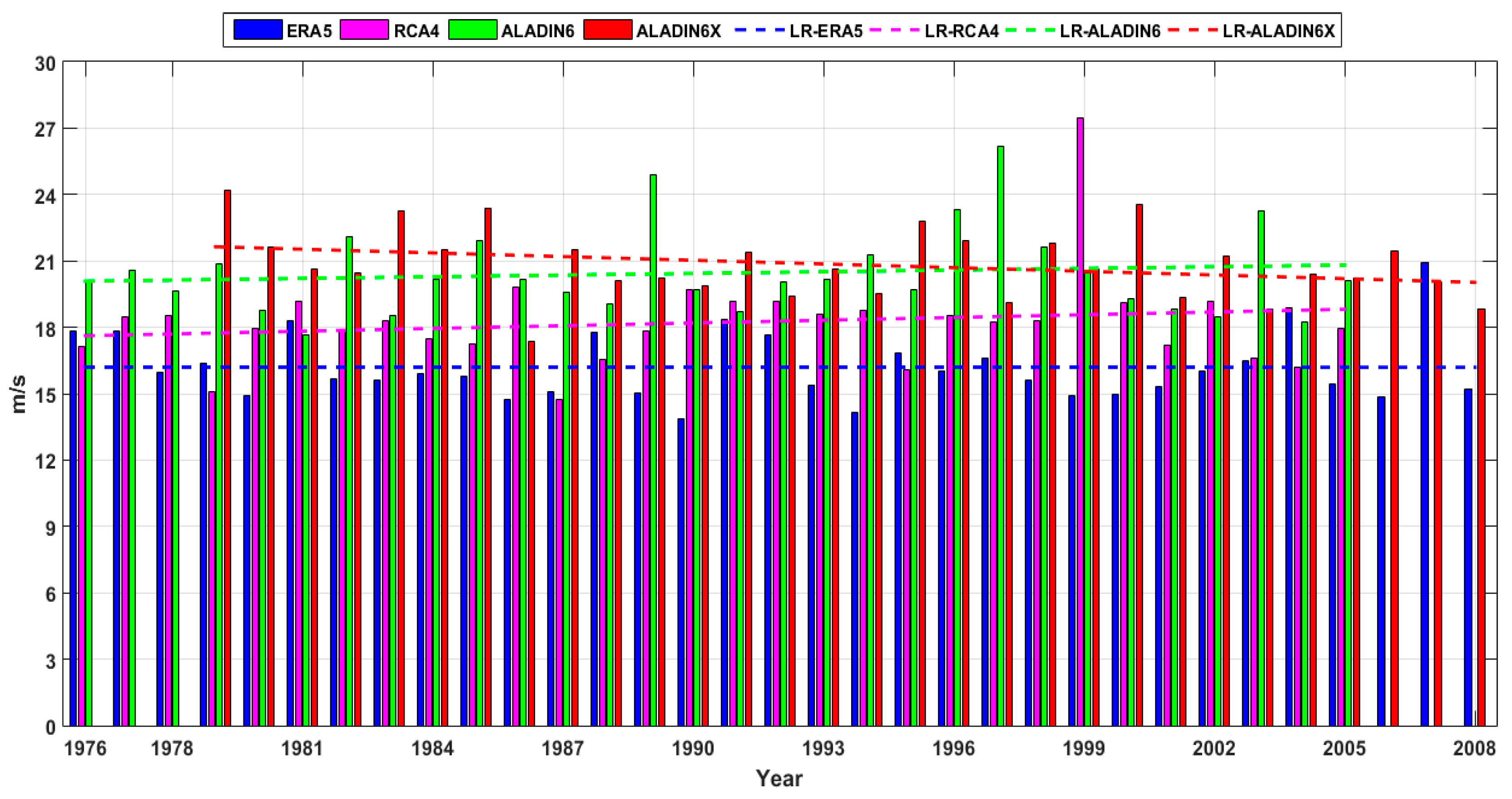 Inventions 09 00041 g008