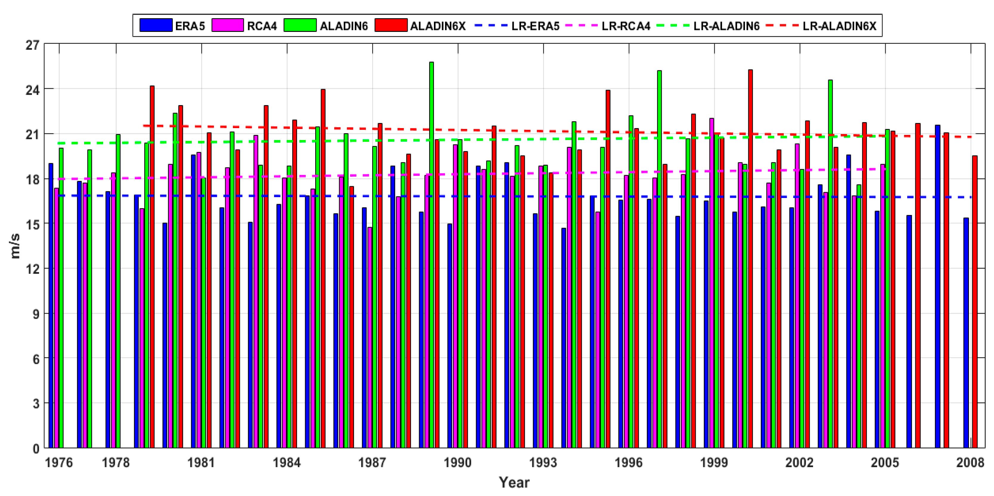 Inventions 09 00041 g009