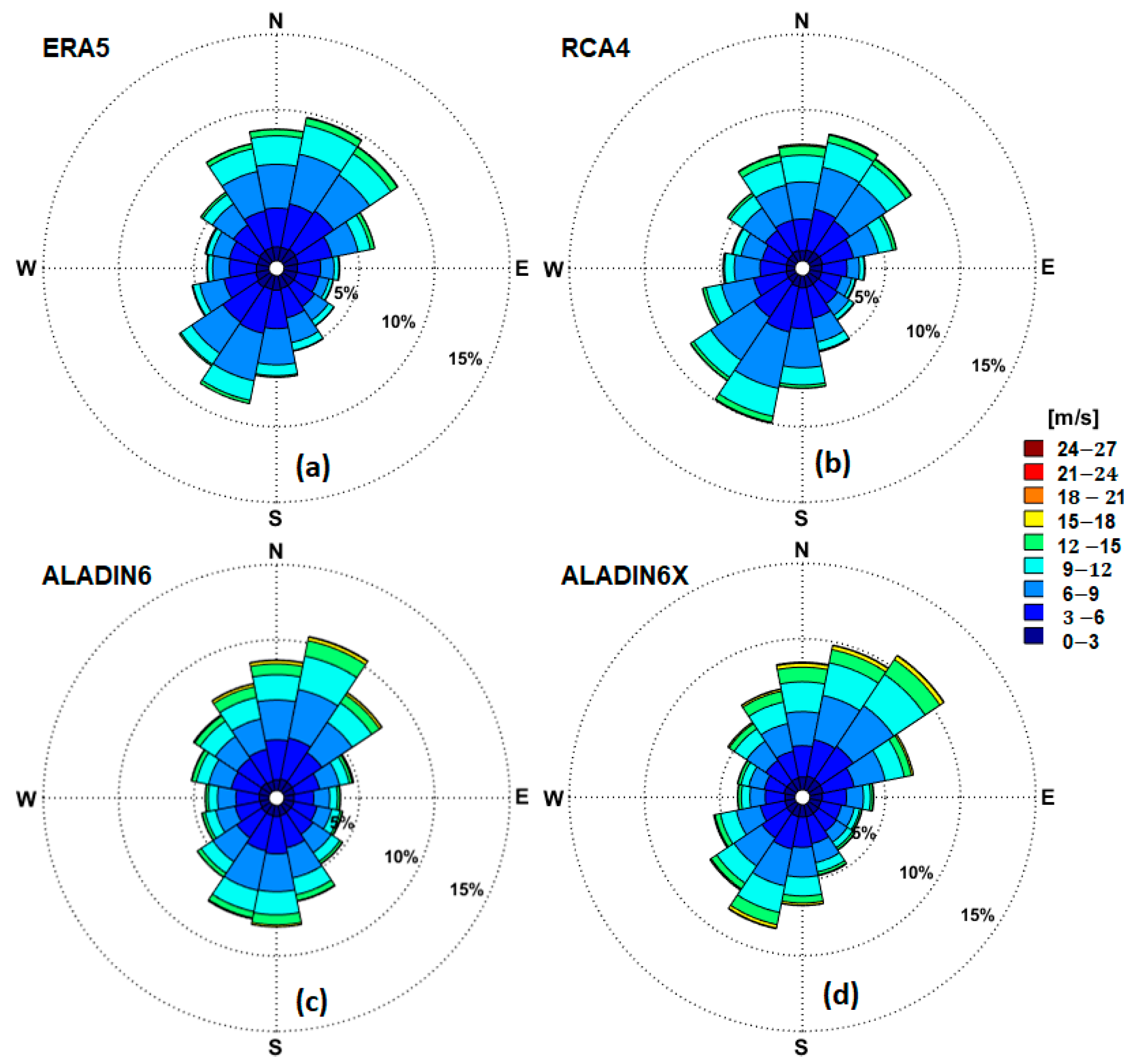 Inventions 09 00041 g015